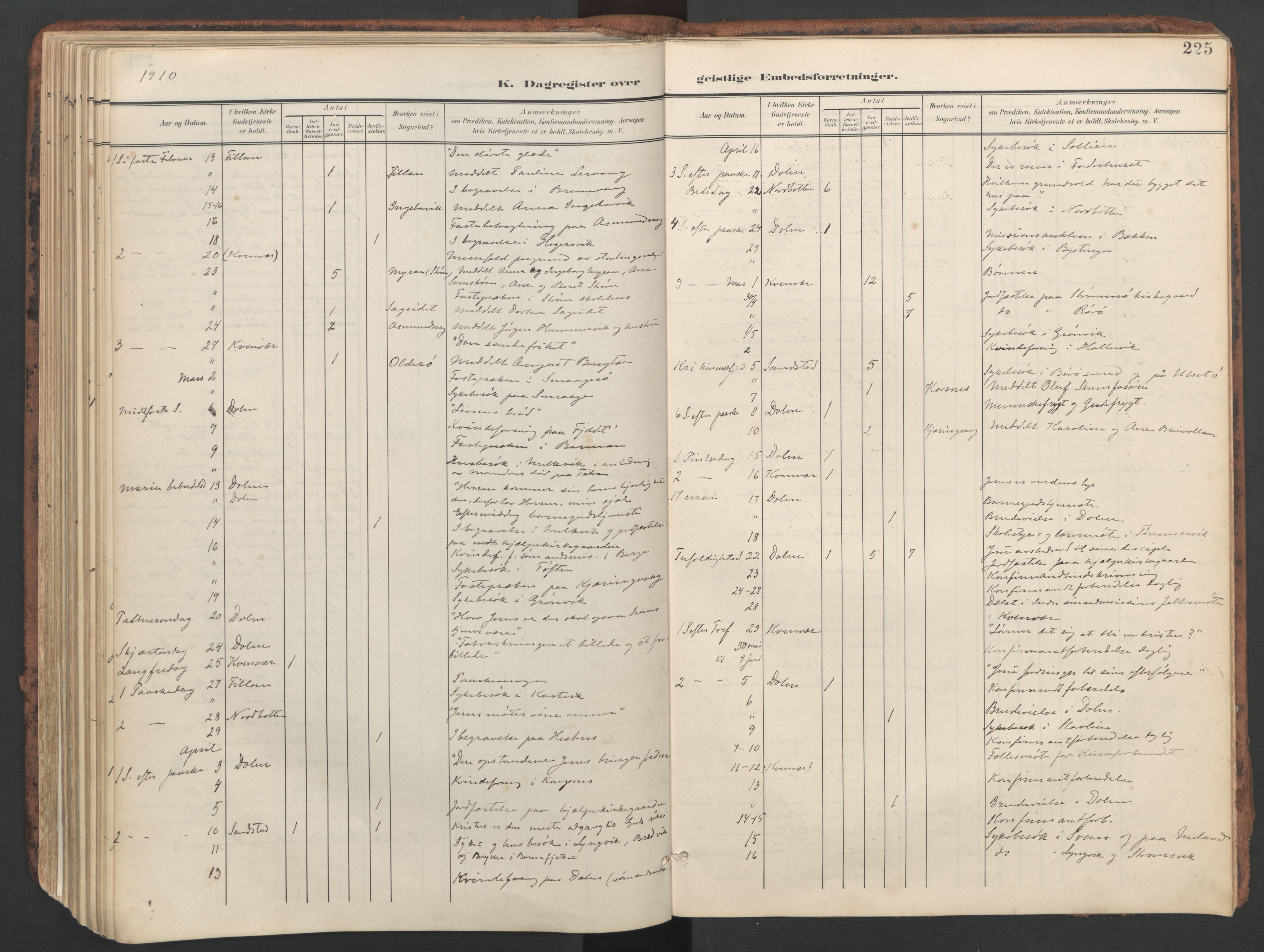 Ministerialprotokoller, klokkerbøker og fødselsregistre - Sør-Trøndelag, AV/SAT-A-1456/634/L0537: Parish register (official) no. 634A13, 1896-1922, p. 225