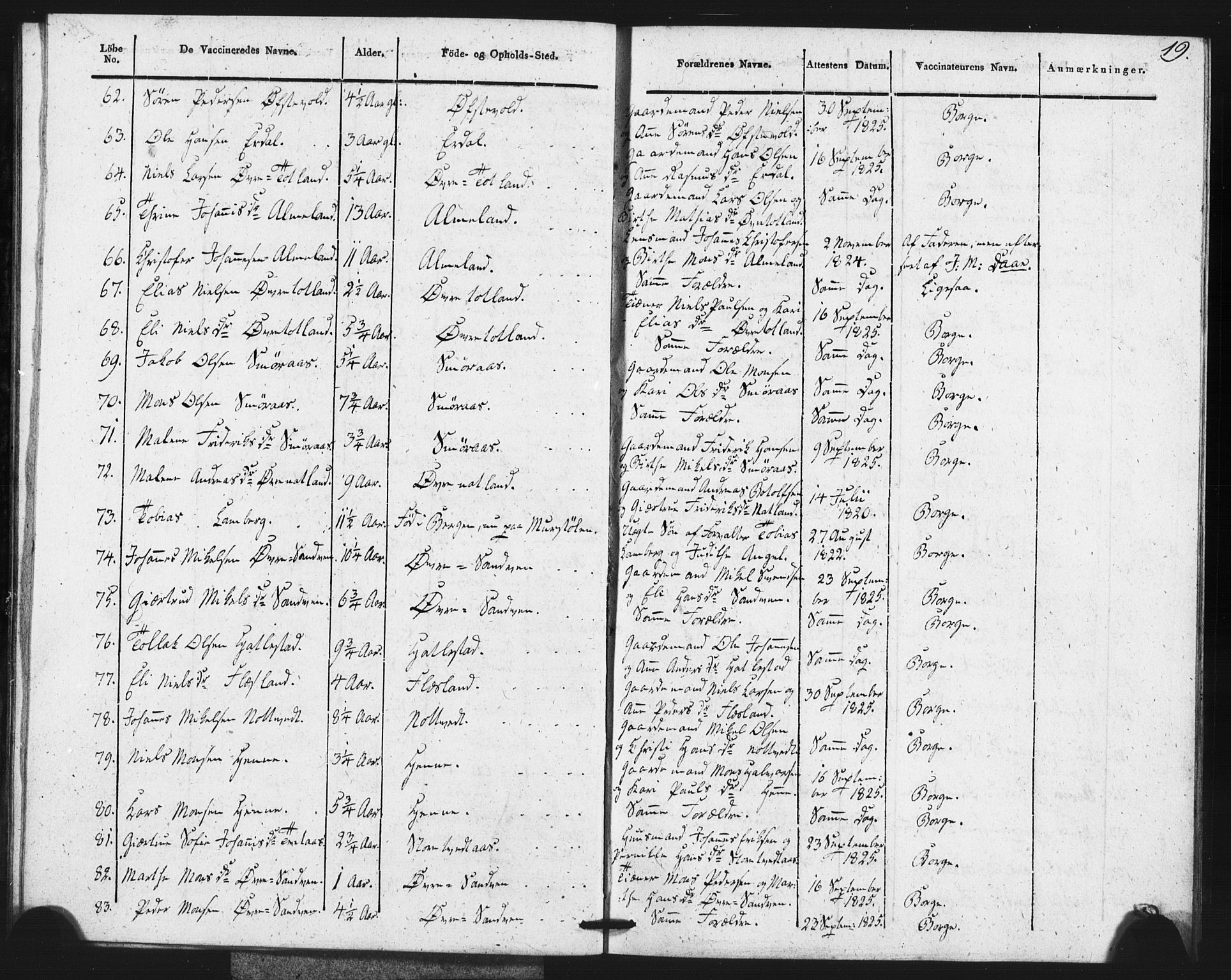Fana Sokneprestembete, SAB/A-75101/H/Haa/Haaa/L0013: Parish register (official) no. A 13, 1819-1833, p. 19