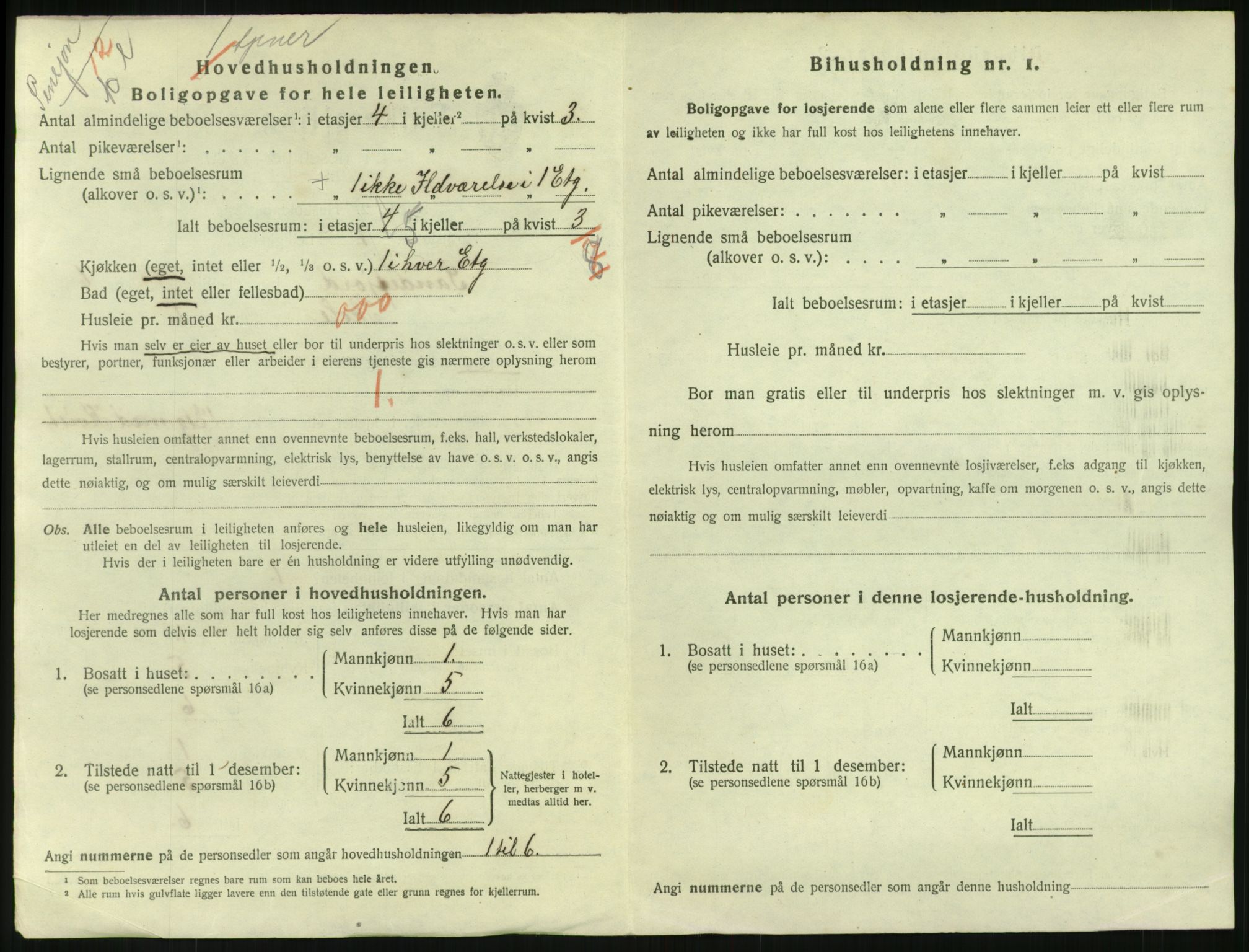 SAKO, 1920 census for Sandefjord, 1920, p. 2639