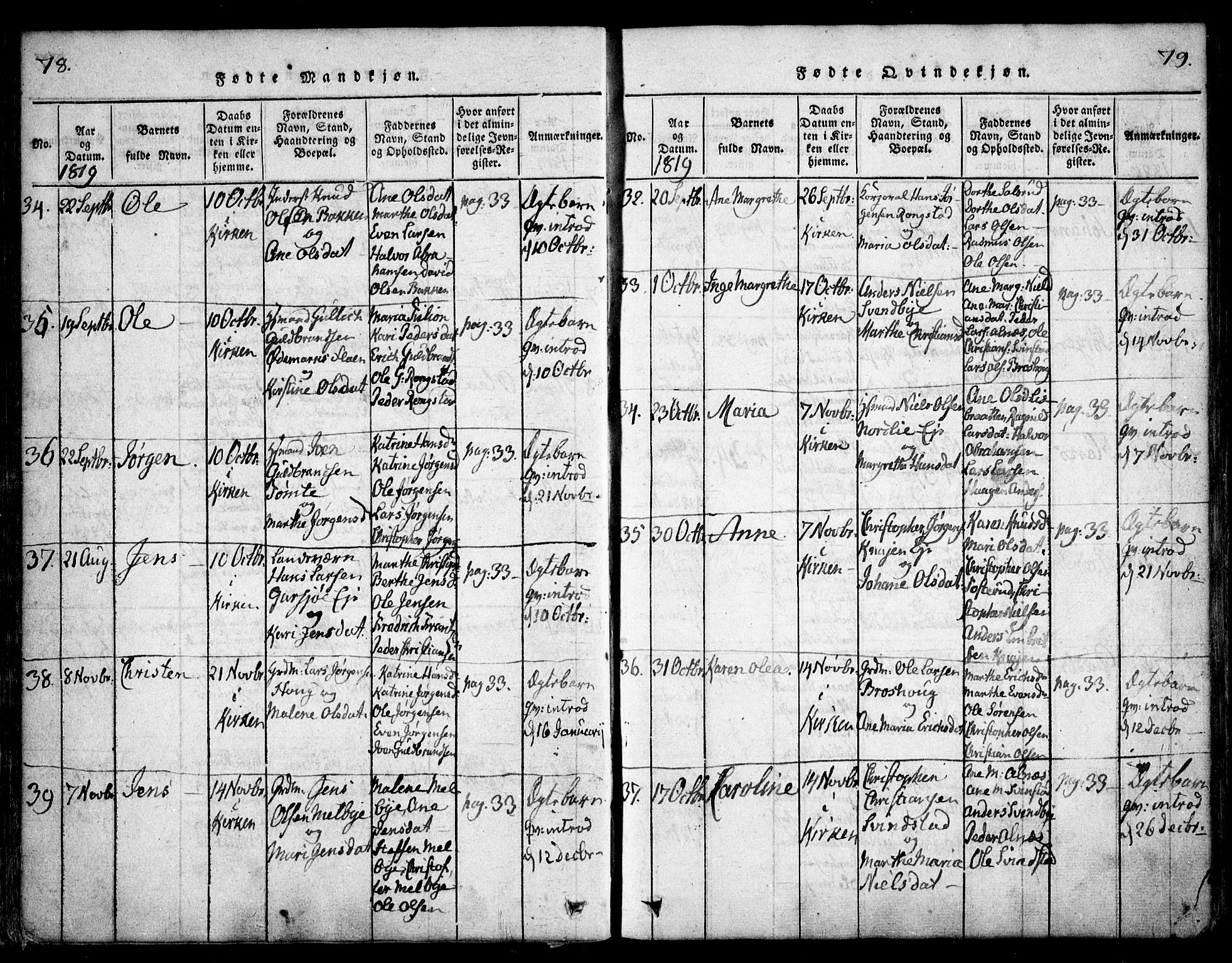 Hurdal prestekontor Kirkebøker, SAO/A-10889/F/Fa/L0003: Parish register (official) no. I 3, 1815-1828, p. 78-79