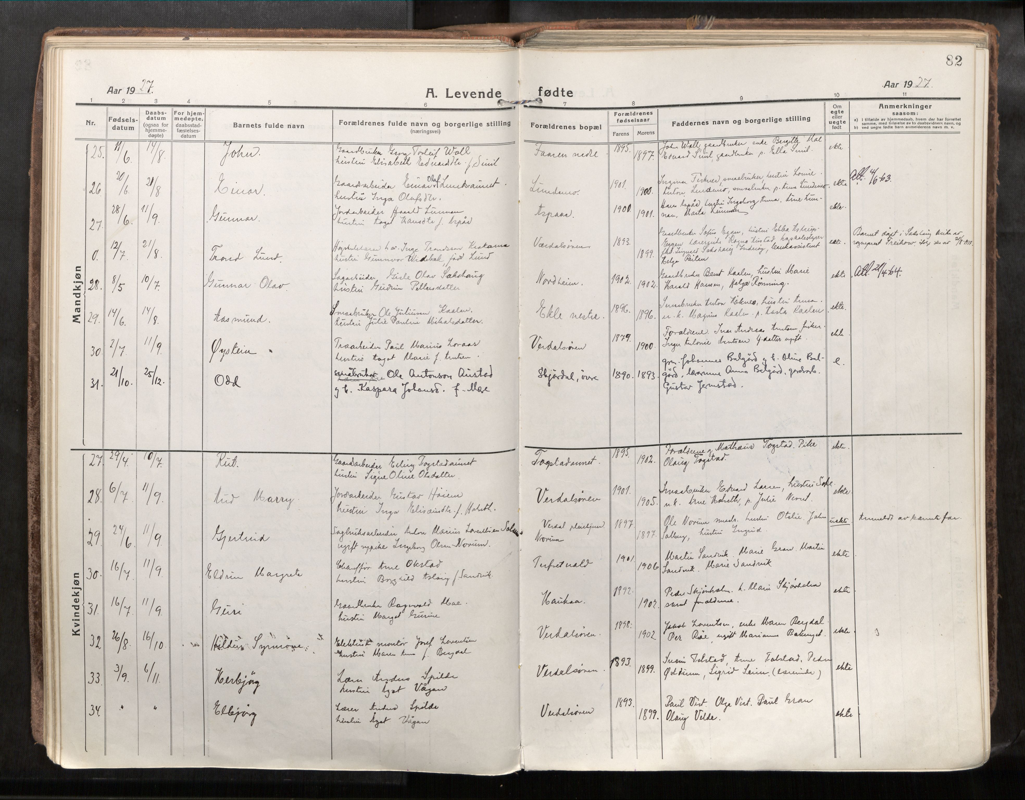 Verdal sokneprestkontor, AV/SAT-A-1156/2/H/Haa/L0001: Parish register (official) no. 1, 1917-1932, p. 82