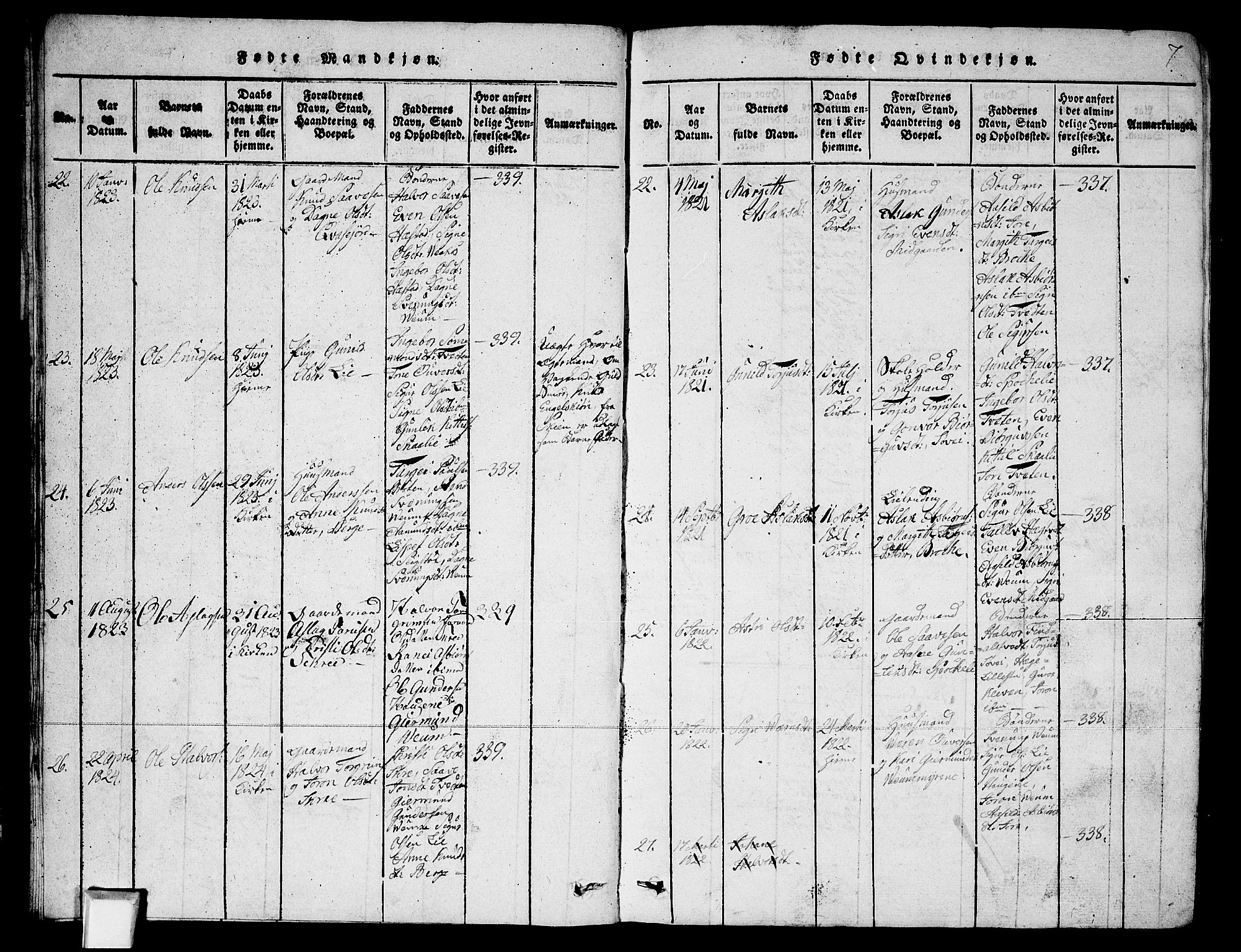 Fyresdal kirkebøker, SAKO/A-263/G/Ga/L0003: Parish register (copy) no. I 3, 1815-1863, p. 7