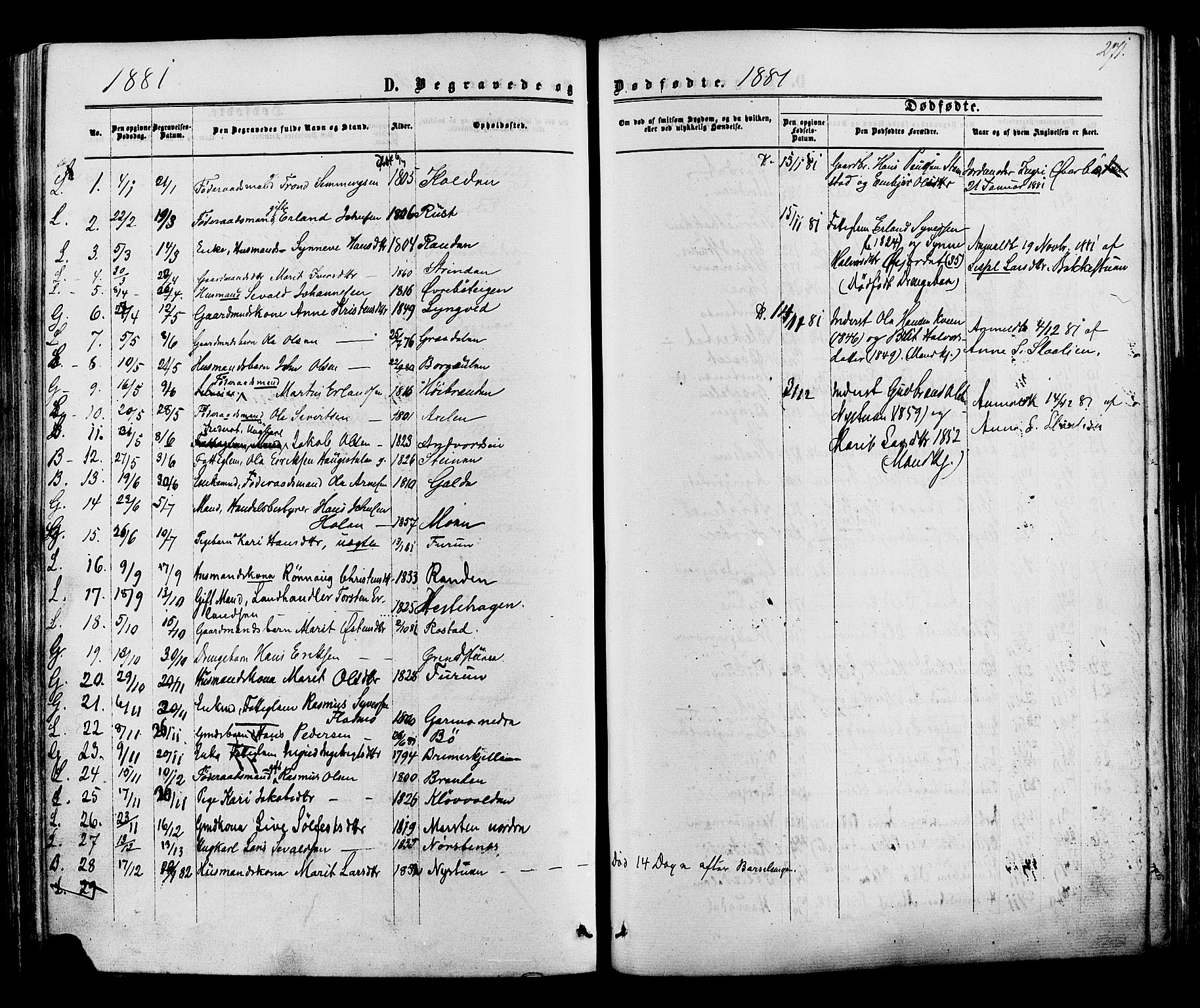 Lom prestekontor, SAH/PREST-070/K/L0007: Parish register (official) no. 7, 1863-1884, p. 271
