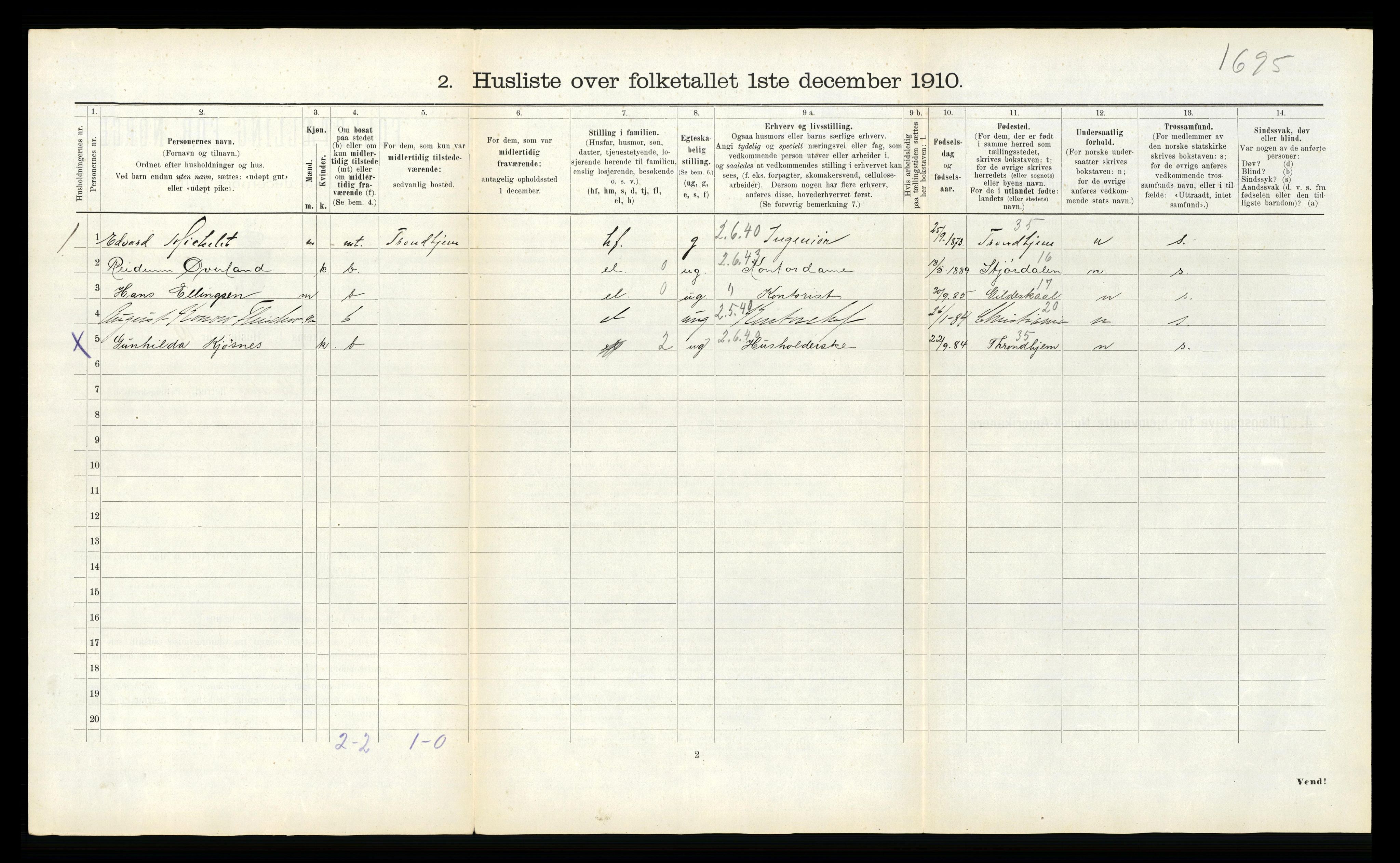 RA, 1910 census for Meråker, 1910, p. 637