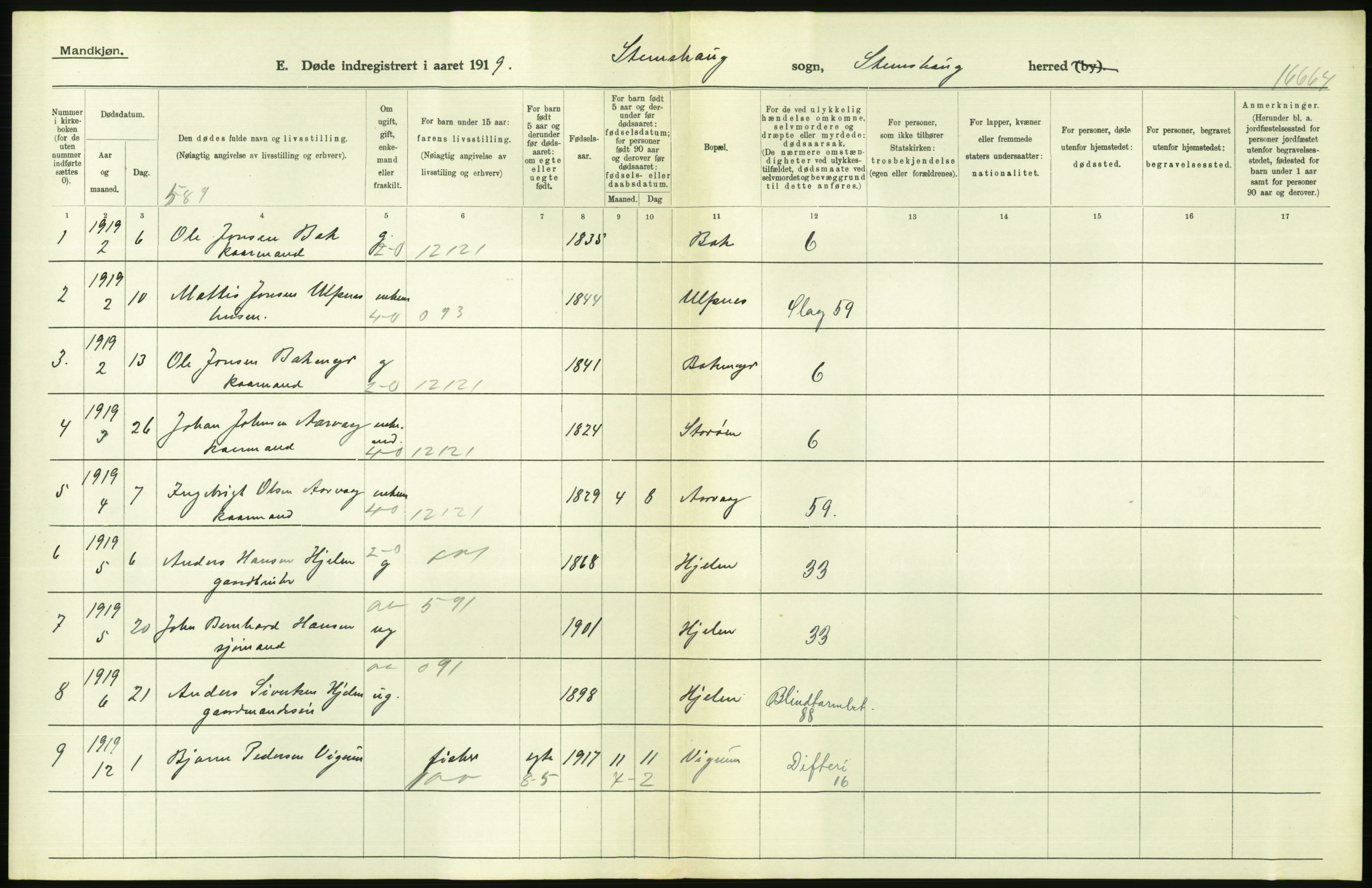 Statistisk sentralbyrå, Sosiodemografiske emner, Befolkning, AV/RA-S-2228/D/Df/Dfb/Dfbi/L0042: Møre fylke: Døde. Bygder og byer., 1919, p. 224