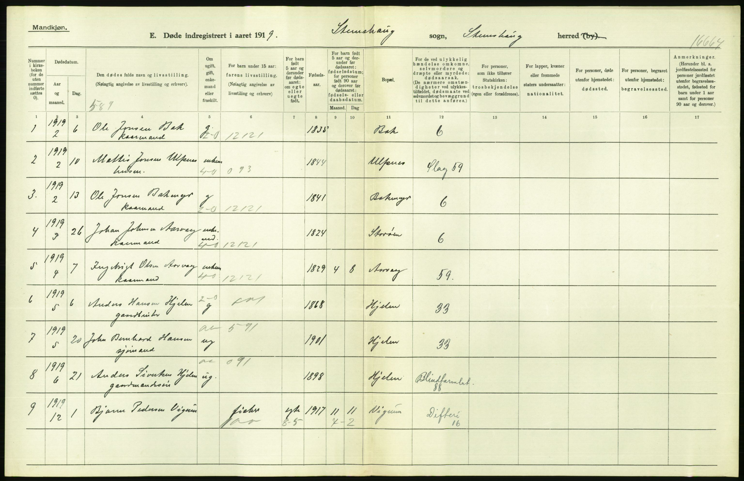 Statistisk sentralbyrå, Sosiodemografiske emner, Befolkning, RA/S-2228/D/Df/Dfb/Dfbi/L0042: Møre fylke: Døde. Bygder og byer., 1919, p. 224