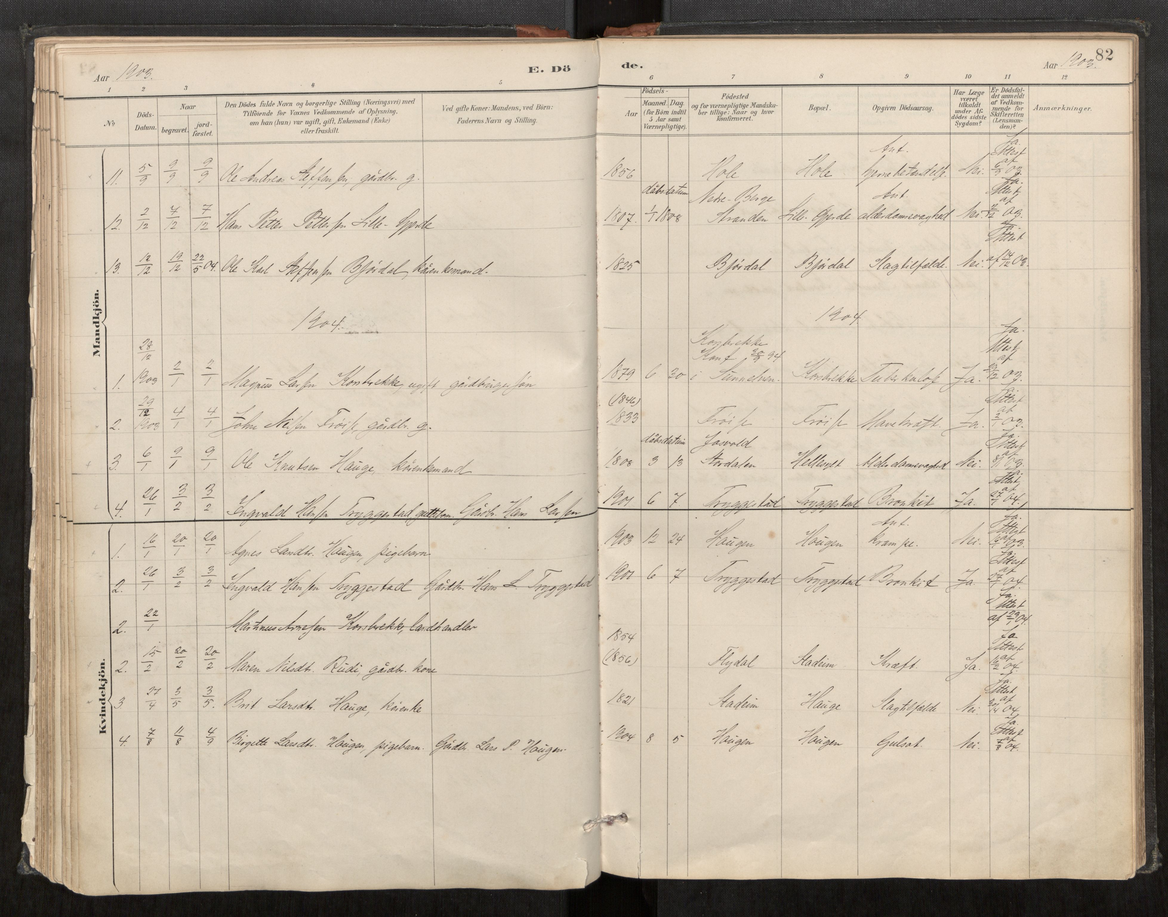 Sunnylven sokneprestkontor, AV/SAT-A-1007: Parish register (official) no. 517A09, 1887-1910, p. 82