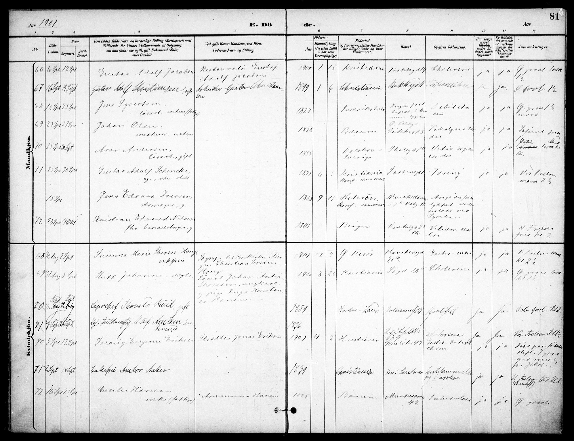 Johannes prestekontor Kirkebøker, AV/SAO-A-10852/F/Fa/L0008: Parish register (official) no. 8, 1897-1917, p. 81