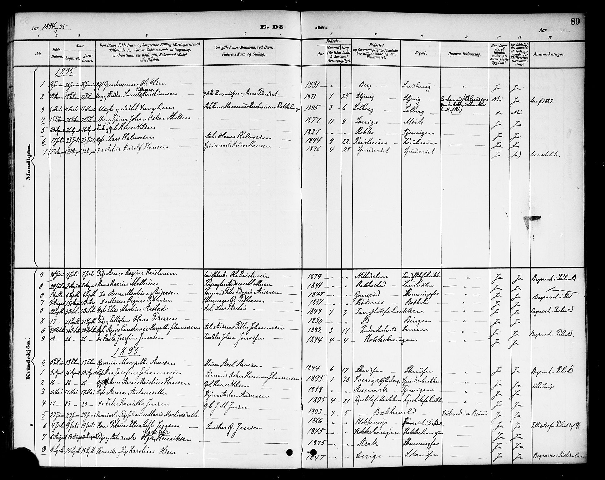 Berg prestekontor Kirkebøker, AV/SAO-A-10902/F/Fb/L0002: Parish register (official) no. II 2, 1888-1902, p. 89