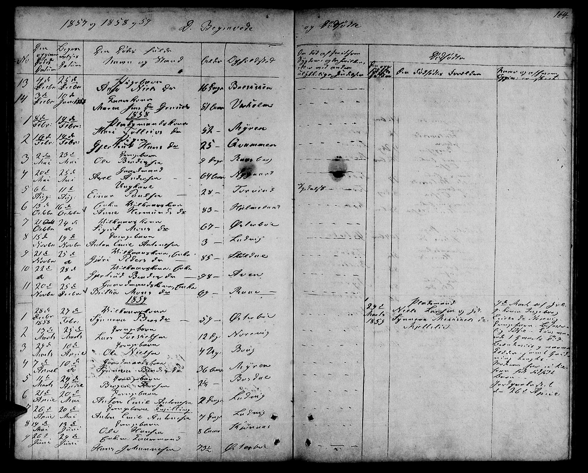 Lavik sokneprestembete, SAB/A-80901: Parish register (copy) no. A 1, 1854-1881, p. 164