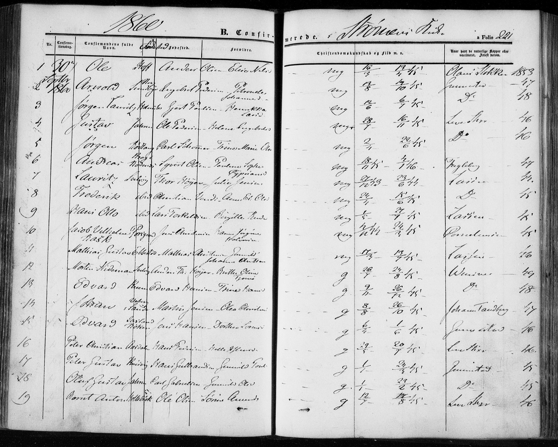 Hurum kirkebøker, SAKO/A-229/F/Fa/L0011: Parish register (official) no. 11, 1847-1860, p. 221