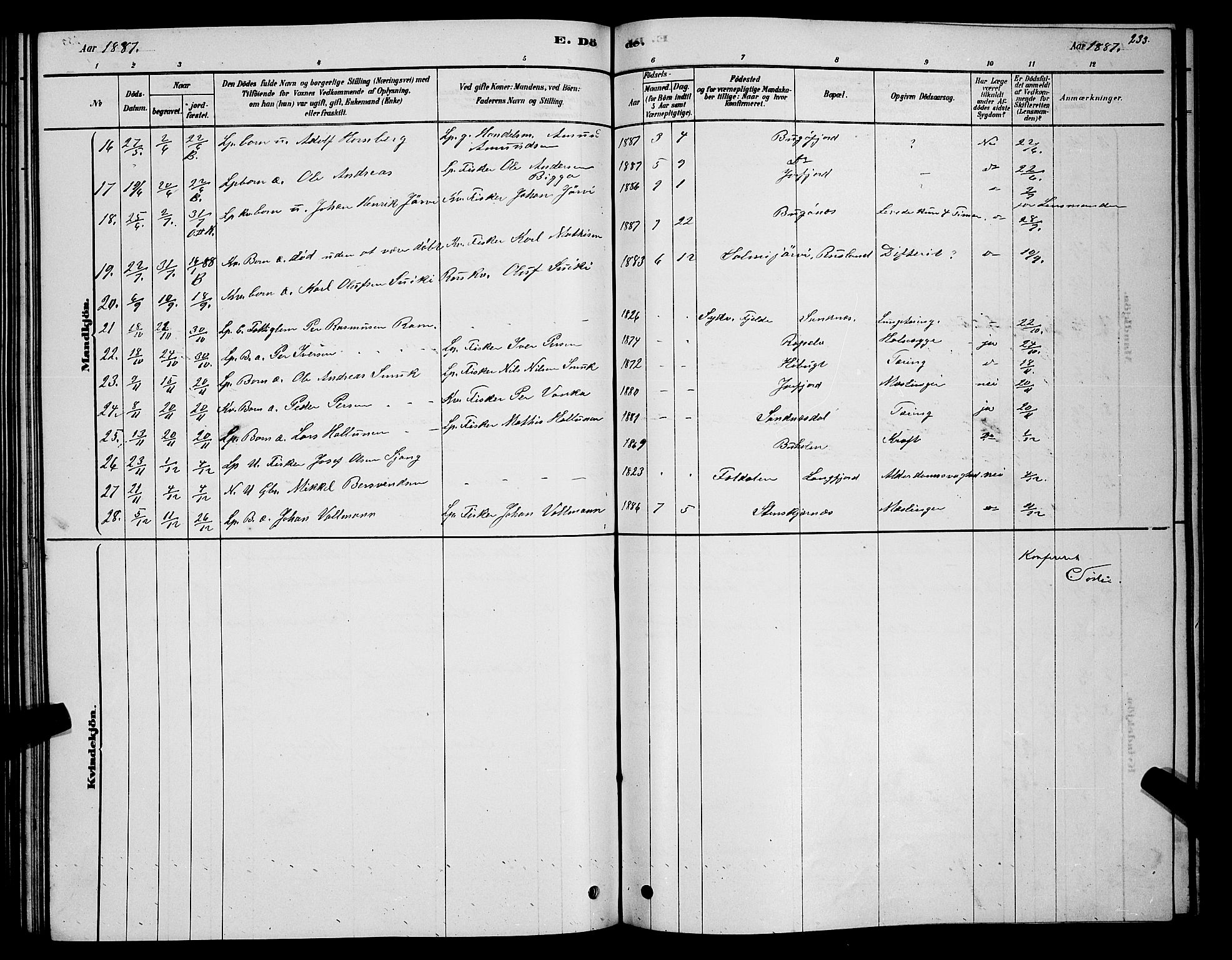 Sør-Varanger sokneprestkontor, SATØ/S-1331/H/Hb/L0003klokker: Parish register (copy) no. 3, 1878-1891, p. 233