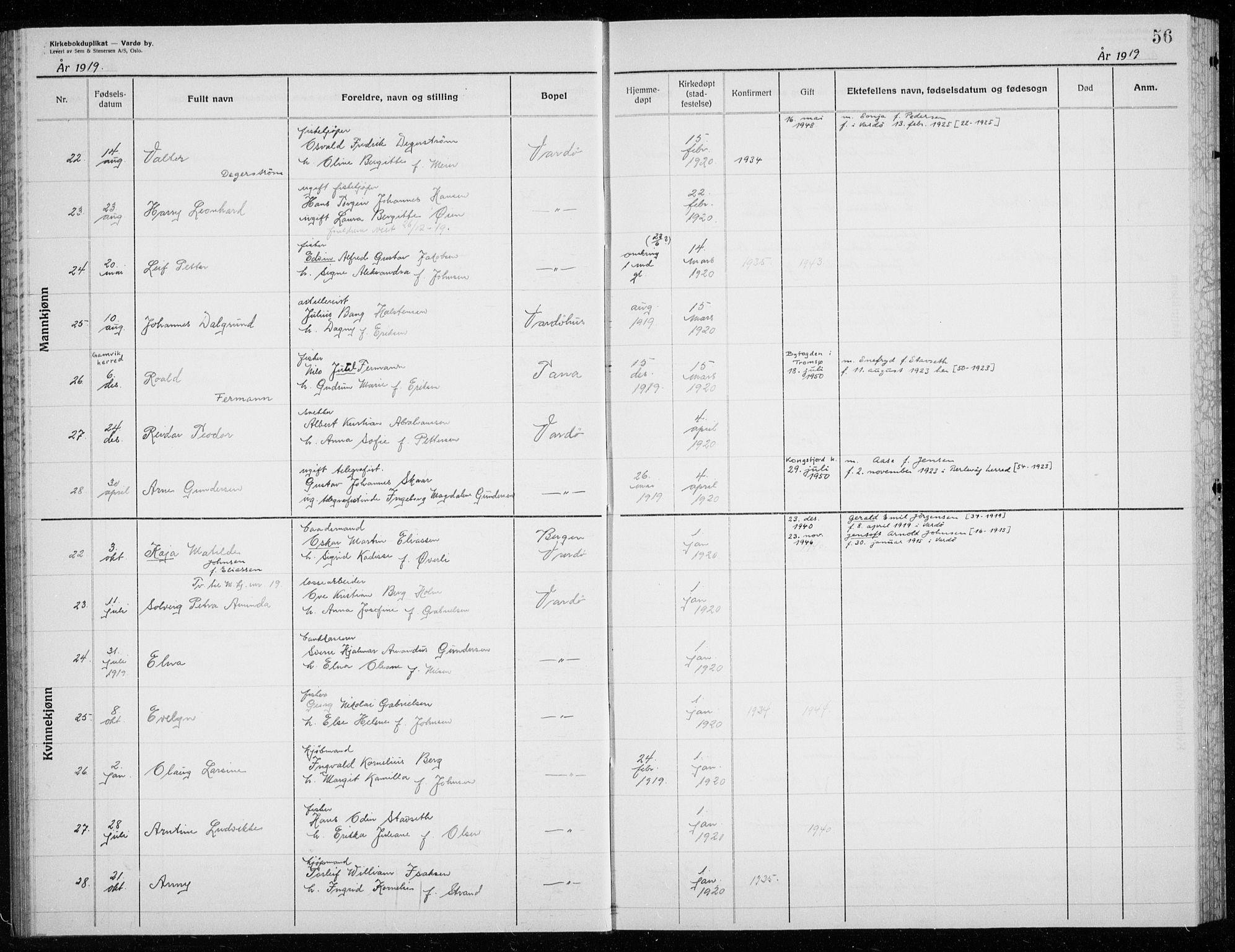 Vardø sokneprestkontor, AV/SATØ-S-1332/H/Hc/L0002kirkerekon: Other parish register no. 2, 1915-1929, p. 56