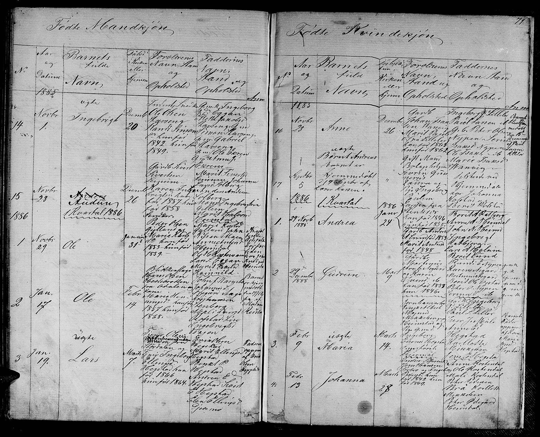 Ministerialprotokoller, klokkerbøker og fødselsregistre - Sør-Trøndelag, SAT/A-1456/613/L0394: Parish register (copy) no. 613C02, 1862-1886, p. 71