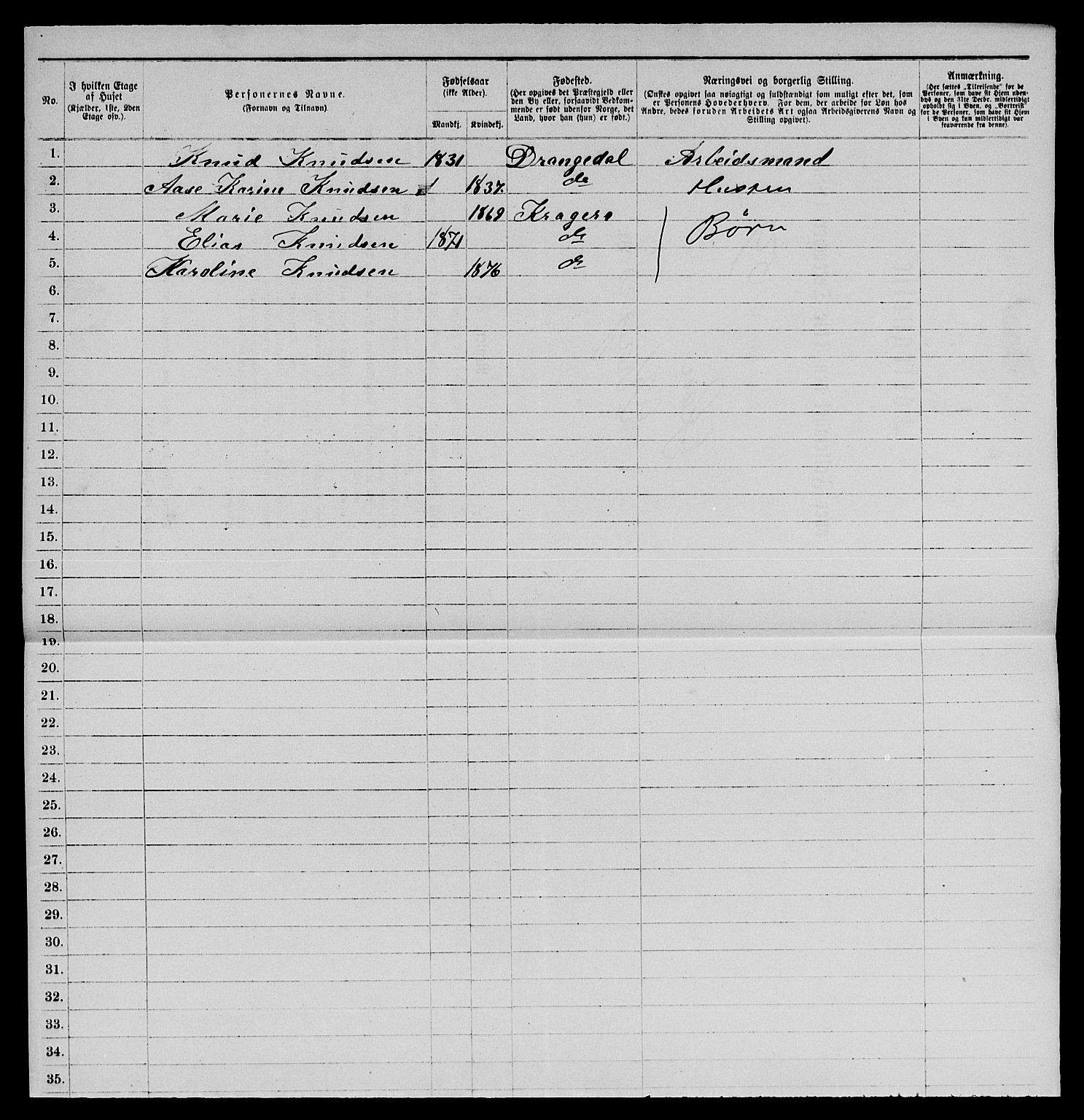 SAKO, 1885 census for 0801 Kragerø, 1885, p. 575