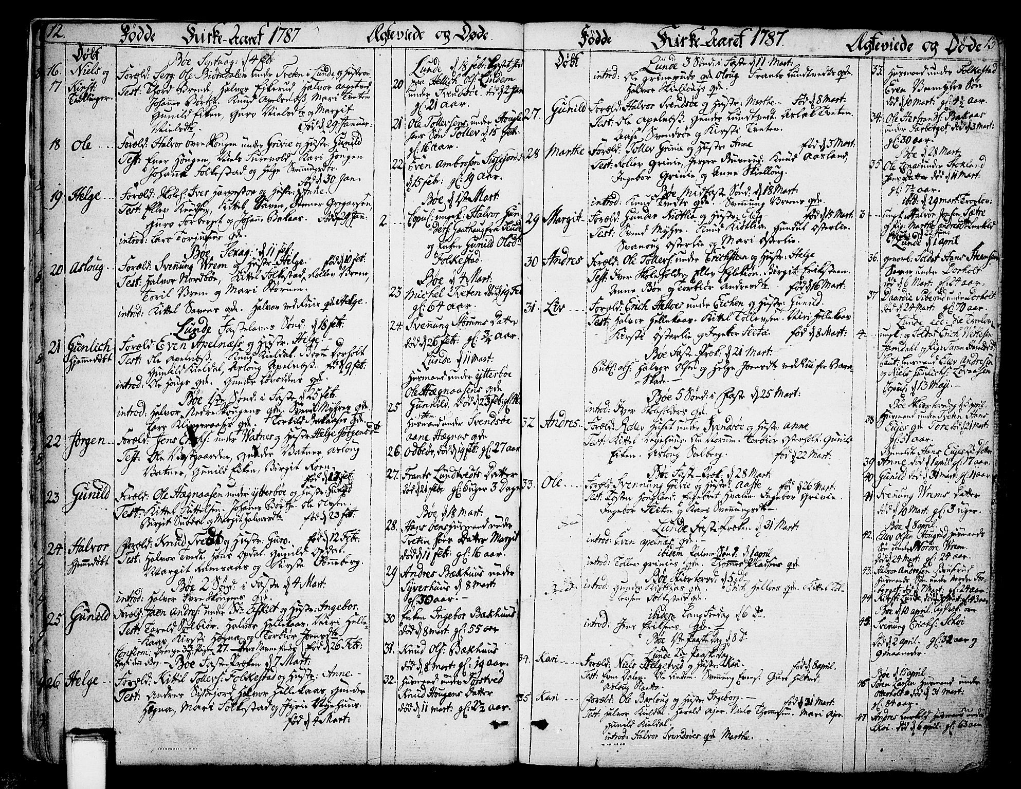 Bø kirkebøker, SAKO/A-257/F/Fa/L0005: Parish register (official) no. 5, 1785-1815, p. 12-13