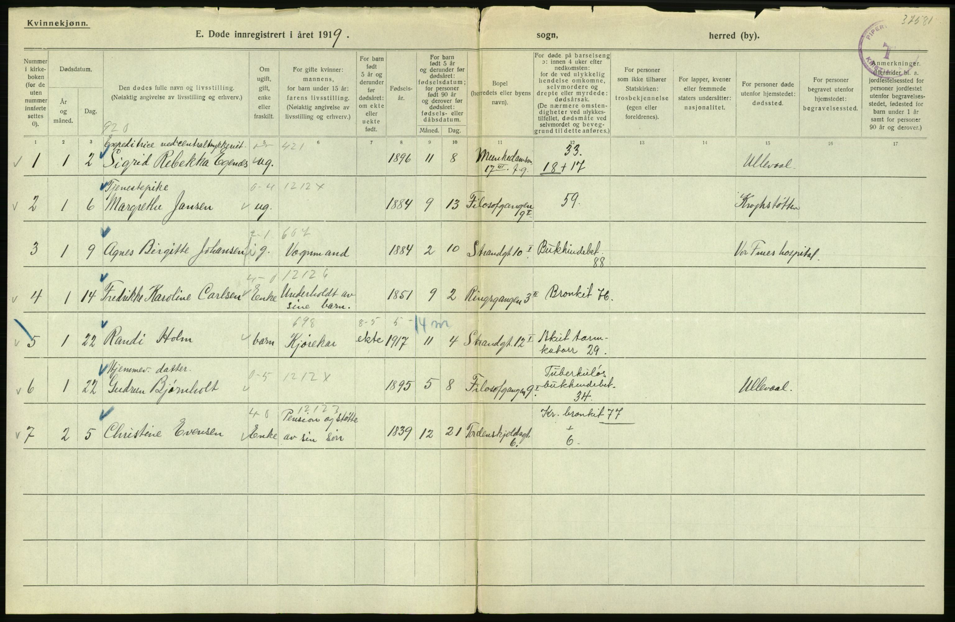 Statistisk sentralbyrå, Sosiodemografiske emner, Befolkning, RA/S-2228/D/Df/Dfb/Dfbi/L0010: Kristiania: Døde, 1919, p. 514