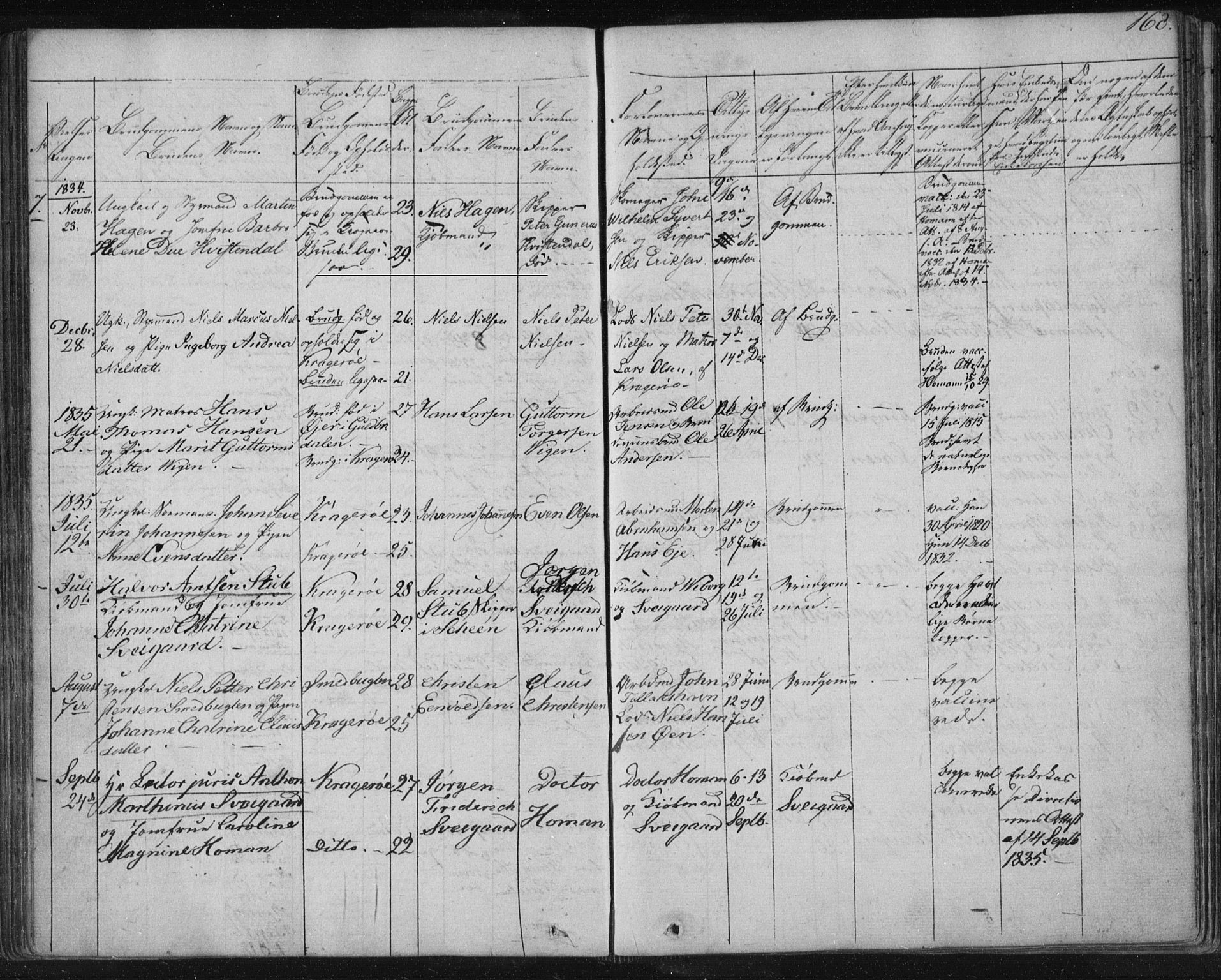 Kragerø kirkebøker, SAKO/A-278/F/Fa/L0005: Parish register (official) no. 5, 1832-1847, p. 168