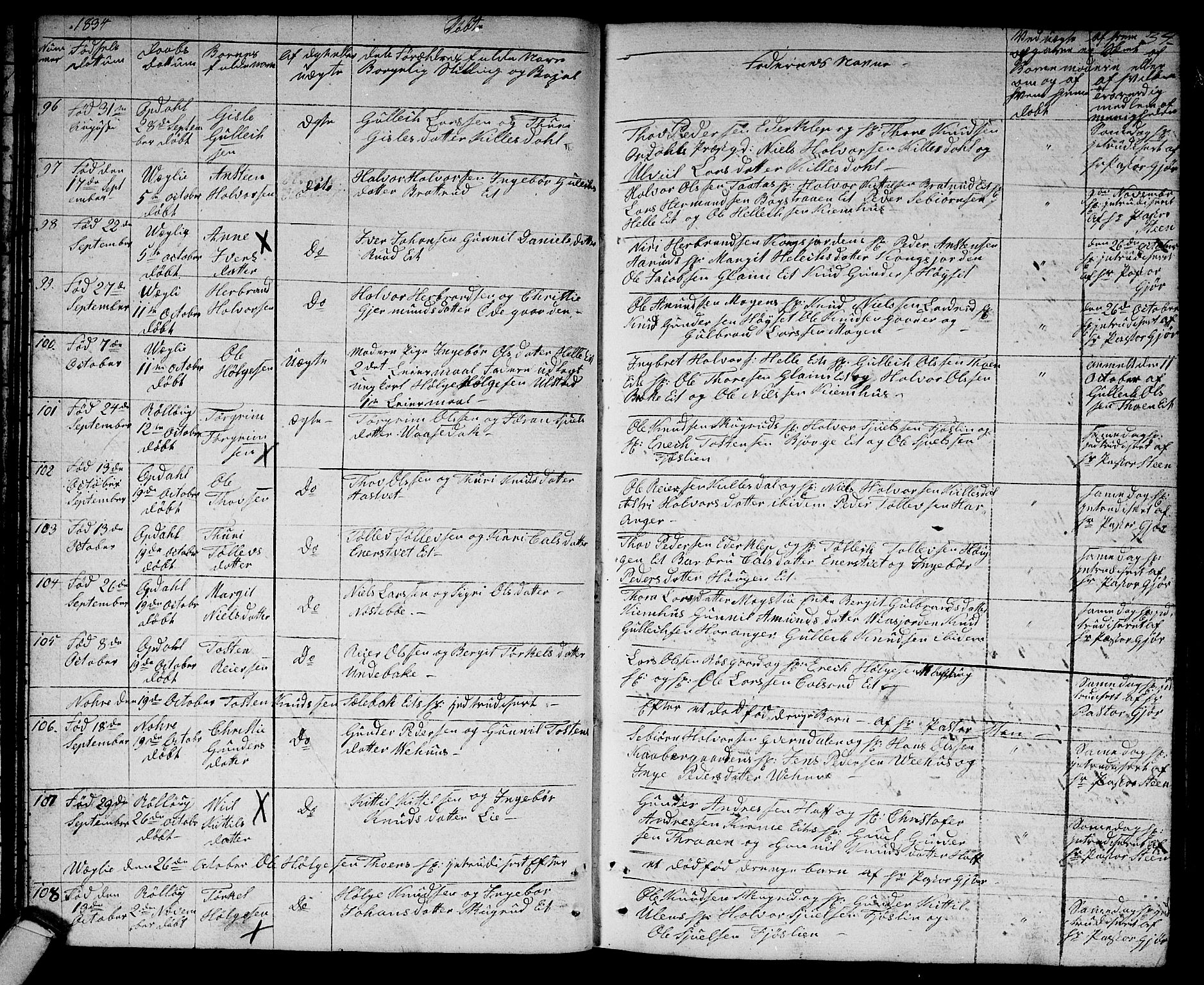 Rollag kirkebøker, AV/SAKO-A-240/G/Ga/L0002: Parish register (copy) no. I 2, 1831-1856, p. 34