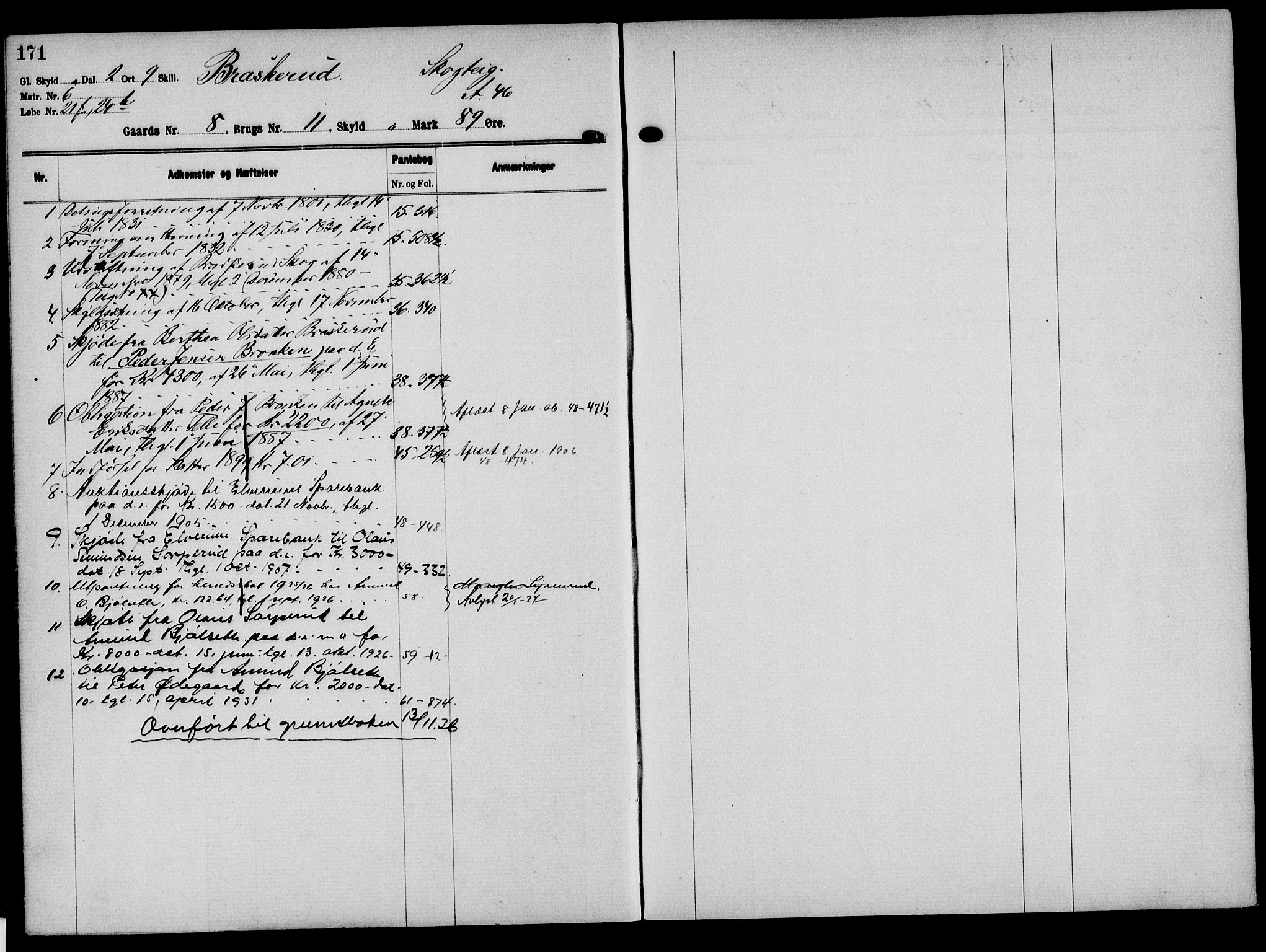 Solør tingrett, AV/SAH-TING-008/H/Ha/Hak/L0001: Mortgage register no. I, 1900-1935, p. 171