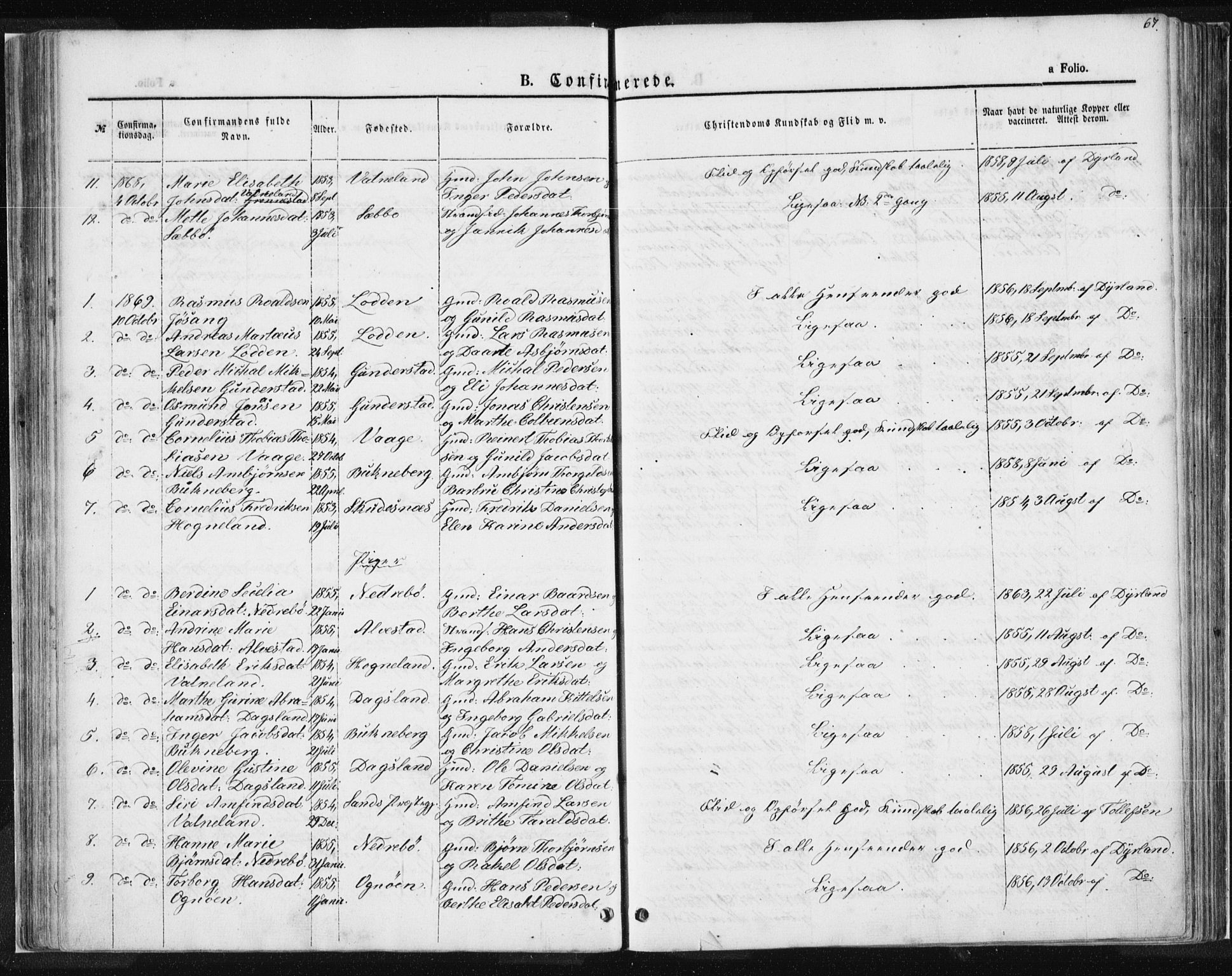 Tysvær sokneprestkontor, AV/SAST-A -101864/H/Ha/Haa/L0004: Parish register (official) no. A 4, 1857-1878, p. 67