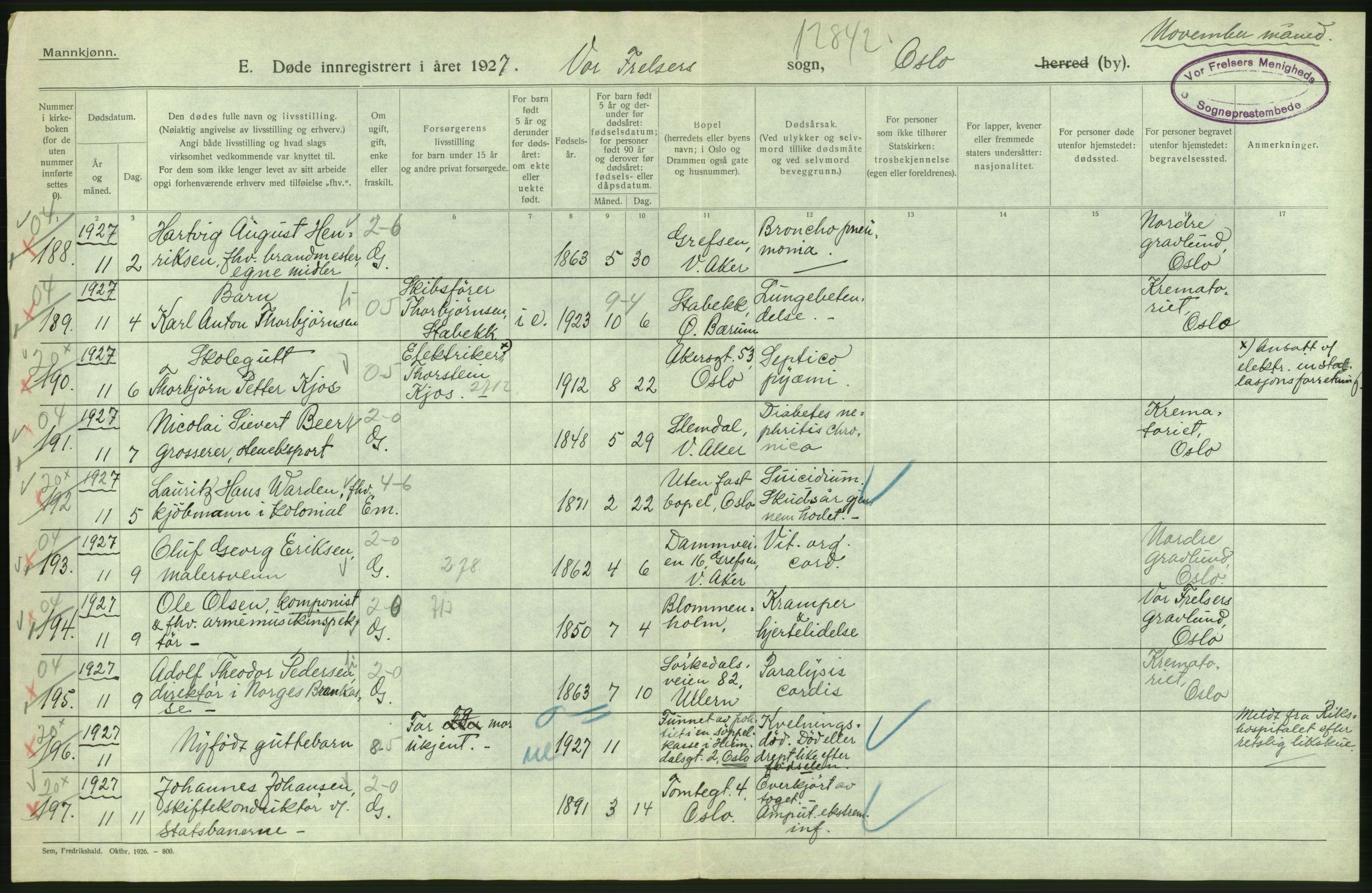 Statistisk sentralbyrå, Sosiodemografiske emner, Befolkning, AV/RA-S-2228/D/Df/Dfc/Dfcg/L0009: Oslo: Døde menn, 1927, p. 52