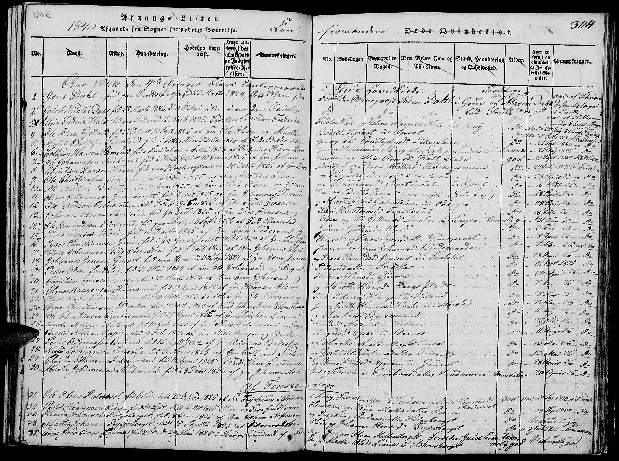 Grue prestekontor, AV/SAH-PREST-036/H/Ha/Hab/L0002: Parish register (copy) no. 2, 1815-1841, p. 304