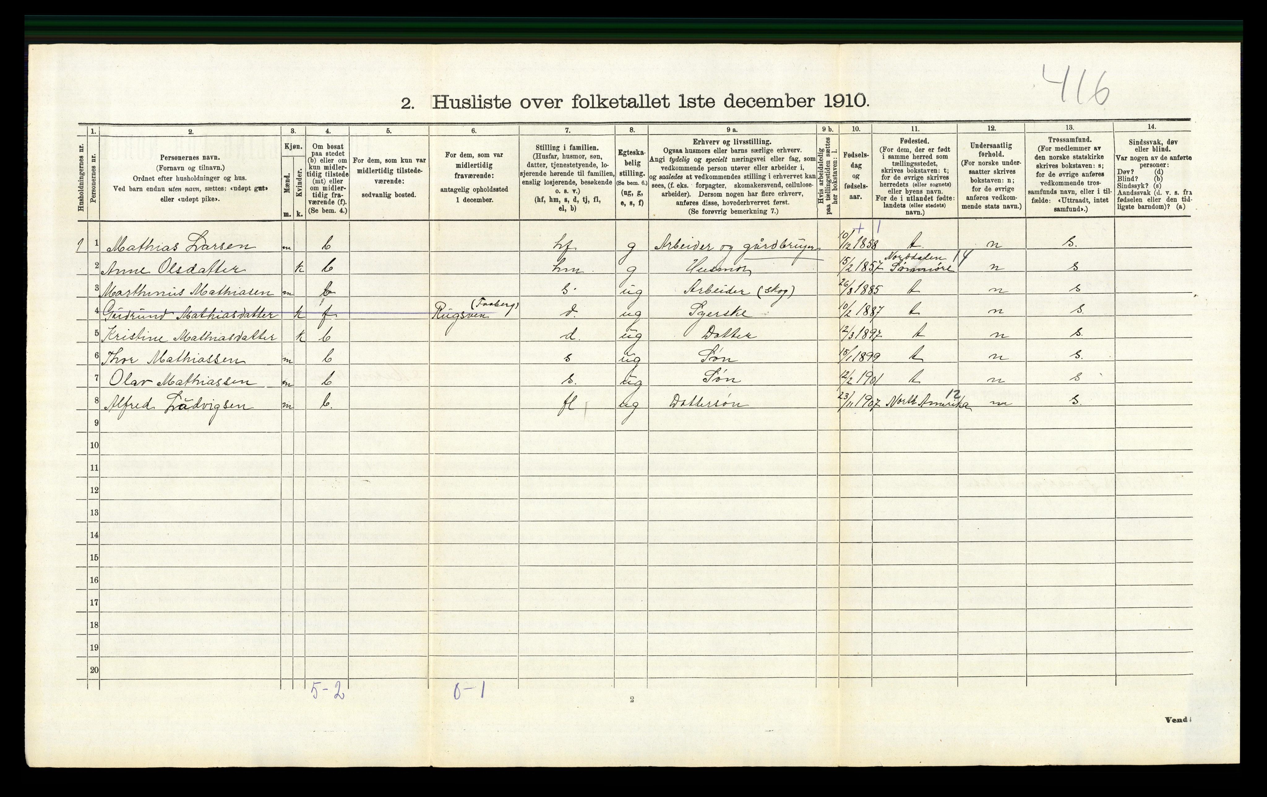 RA, 1910 census for Fåberg, 1910, p. 191