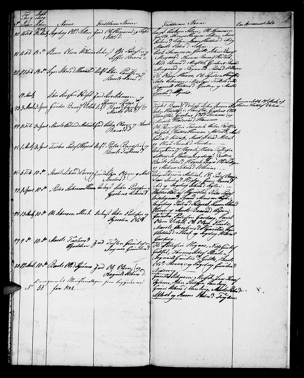 Ministerialprotokoller, klokkerbøker og fødselsregistre - Sør-Trøndelag, AV/SAT-A-1456/695/L1153: Parish register (copy) no. 695C04, 1832-1842