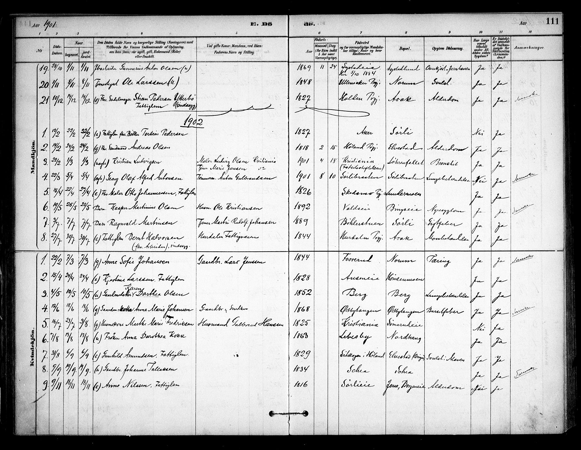 Sørum prestekontor Kirkebøker, SAO/A-10303/F/Fa/L0008: Parish register (official) no. I 8, 1878-1914, p. 111