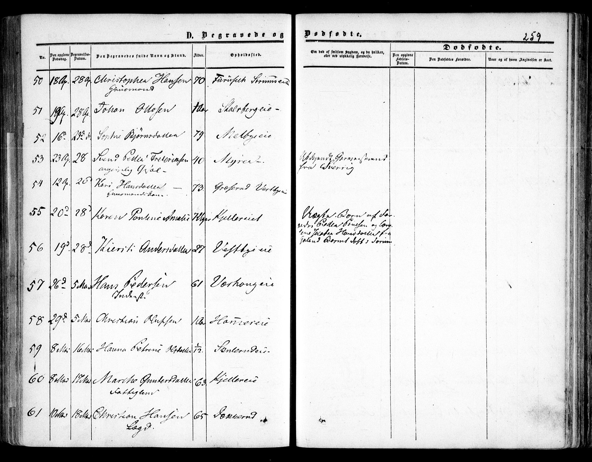 Skedsmo prestekontor Kirkebøker, AV/SAO-A-10033a/F/Fa/L0010: Parish register (official) no. I 10, 1854-1865, p. 259