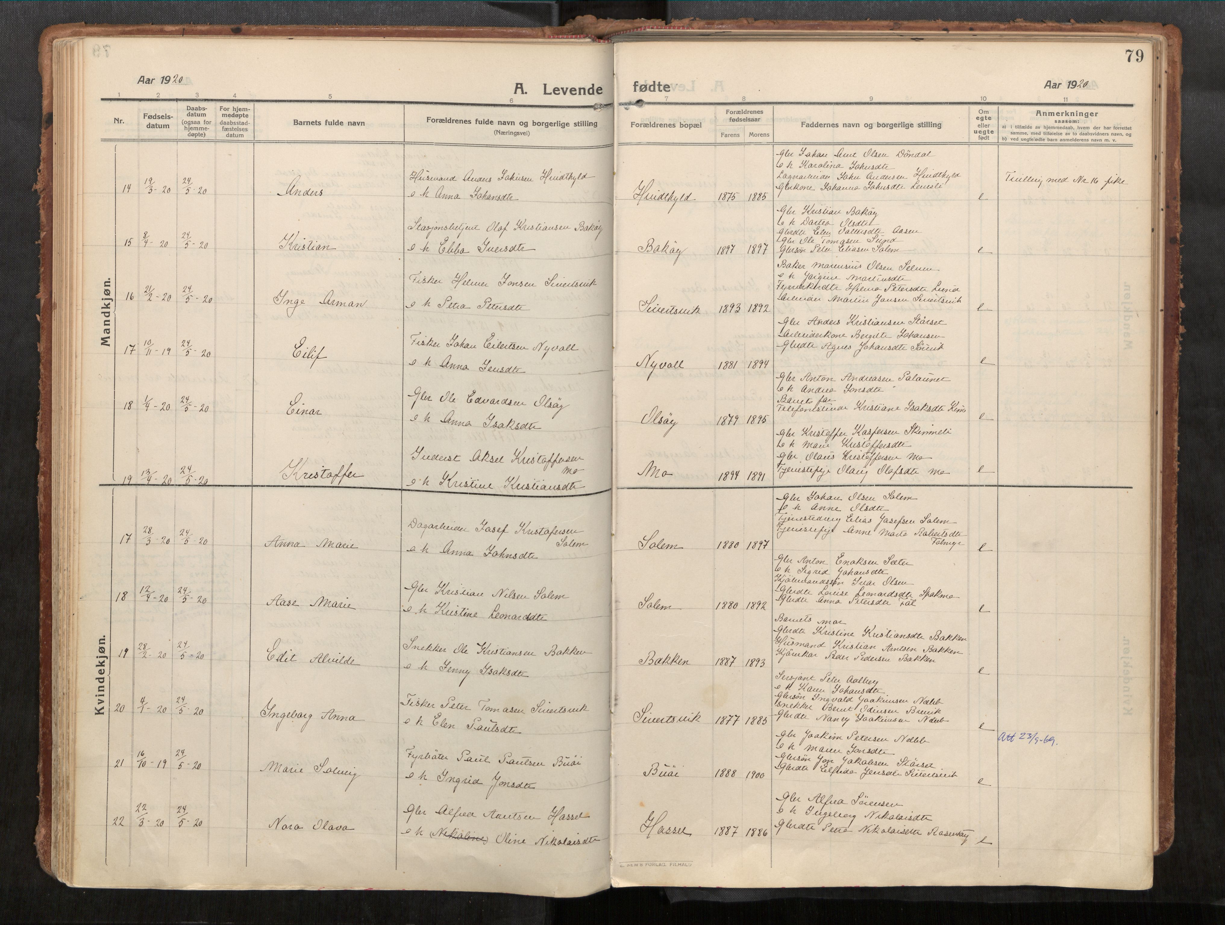 Stadsbygd sokneprestkontor, AV/SAT-A-1117/1/I/I1/I1a/L0001: Parish register (official) no. 1, 1911-1929, p. 79