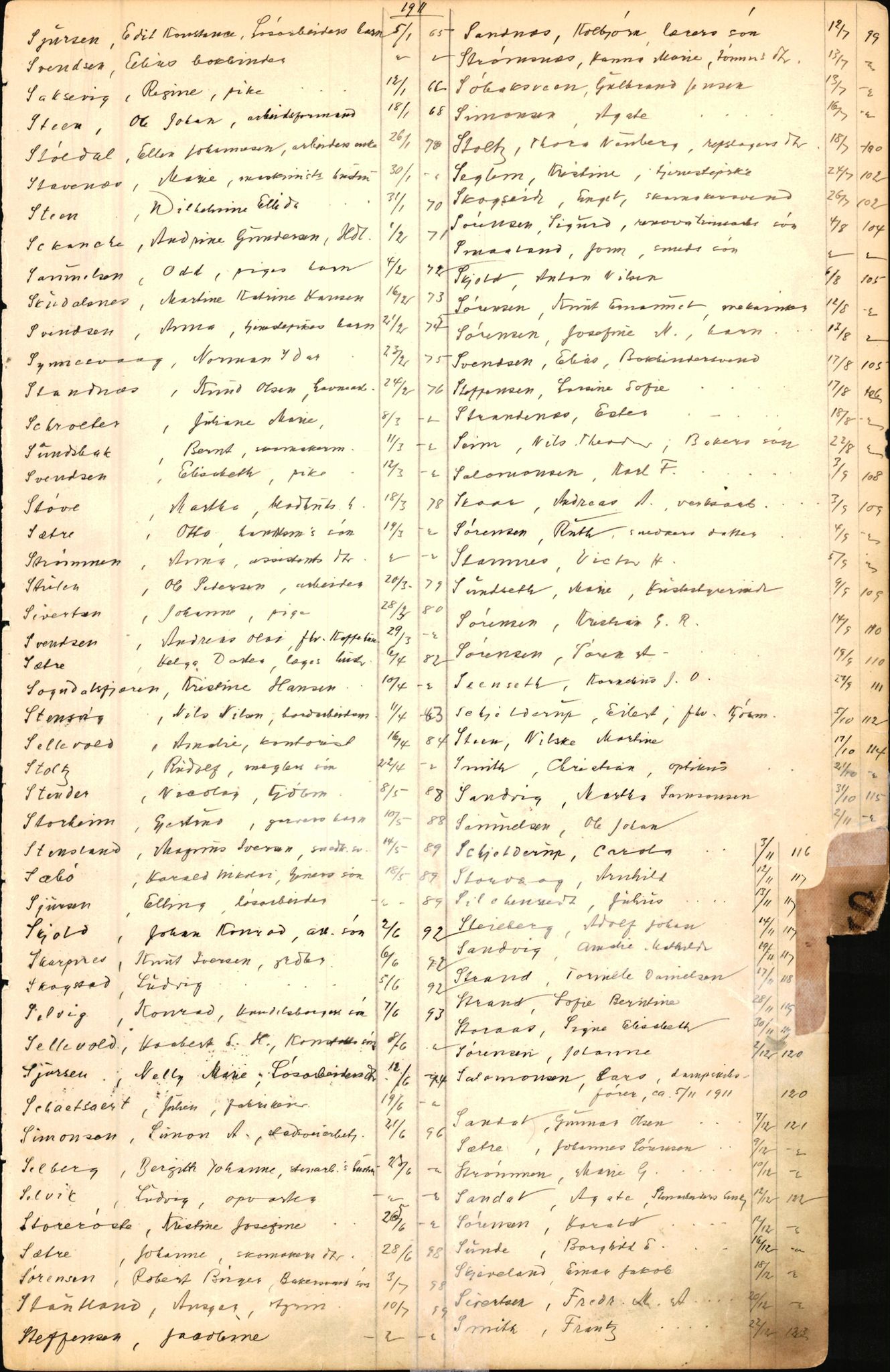 Byfogd og Byskriver i Bergen, AV/SAB-A-3401/06/06Nb/L0002: Register til dødsfalljournaler, 1911-1927, p. 185