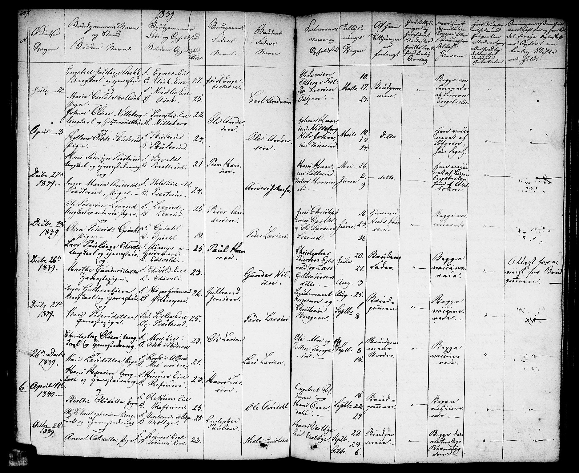 Sørum prestekontor Kirkebøker, AV/SAO-A-10303/F/Fa/L0004: Parish register (official) no. I 4, 1829-1845, p. 237