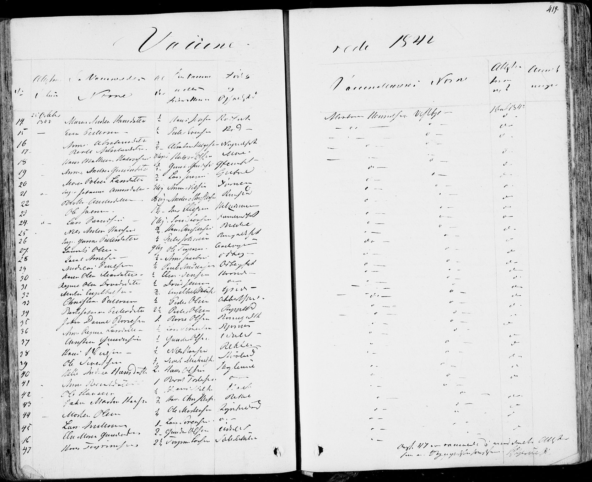 Hedrum kirkebøker, AV/SAKO-A-344/F/Fa/L0005: Parish register (official) no. I 5, 1835-1848, p. 419