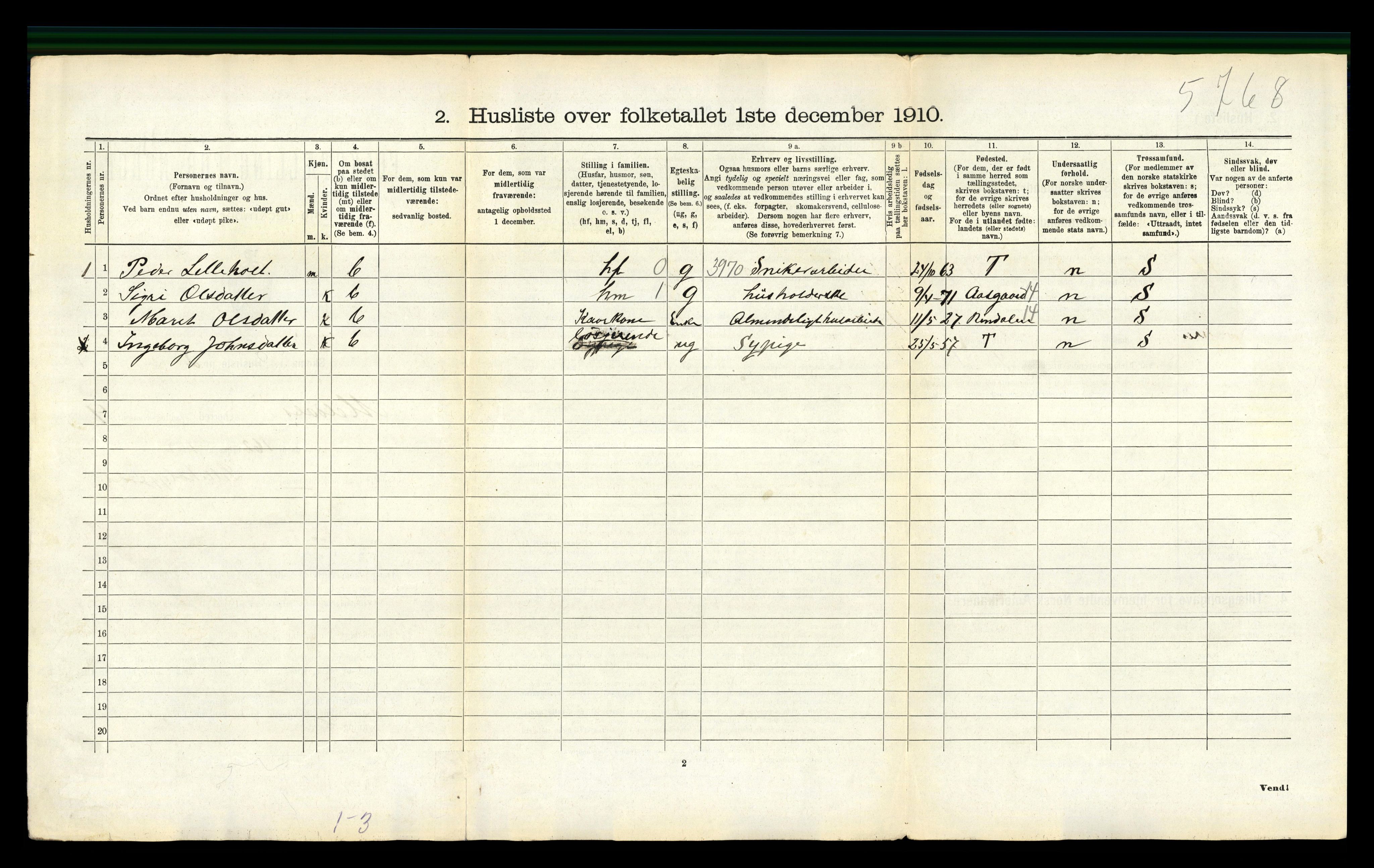 RA, 1910 census for Meldal, 1910, p. 1012