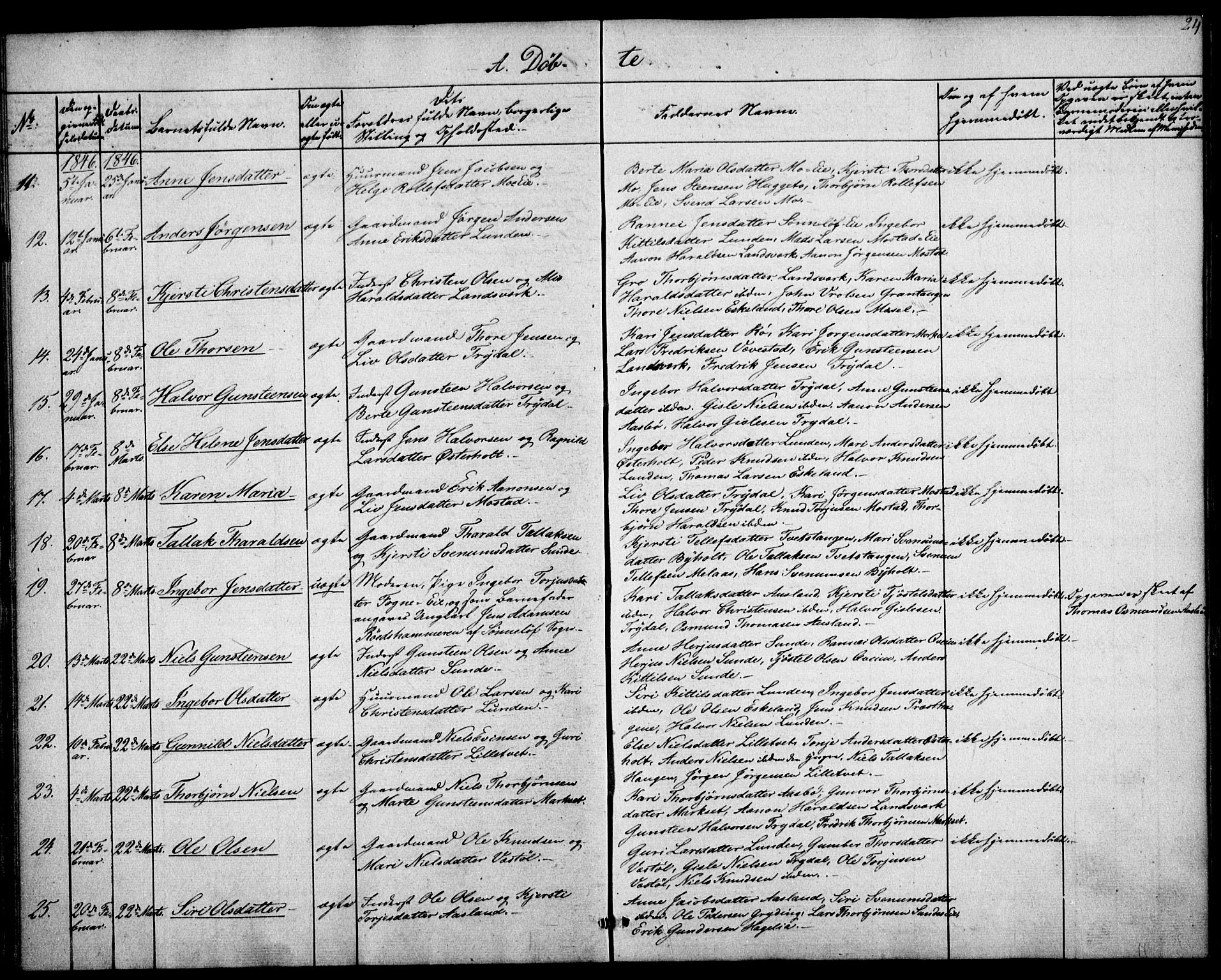 Gjerstad sokneprestkontor, SAK/1111-0014/F/Fa/Faa/L0006: Parish register (official) no. A 6, 1841-1857, p. 24