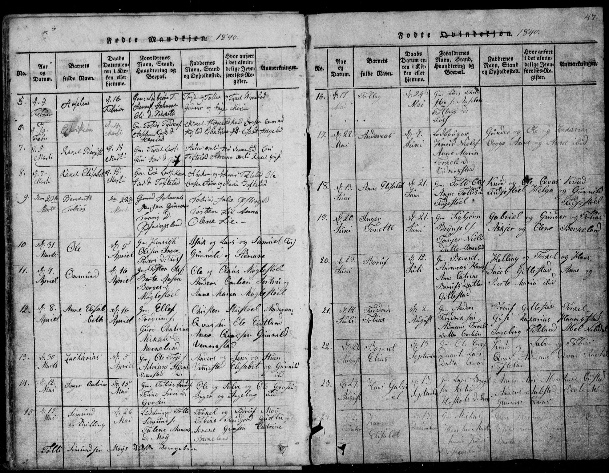 Lyngdal sokneprestkontor, AV/SAK-1111-0029/F/Fb/Fbb/L0001: Parish register (copy) no. B 1, 1816-1900, p. 47