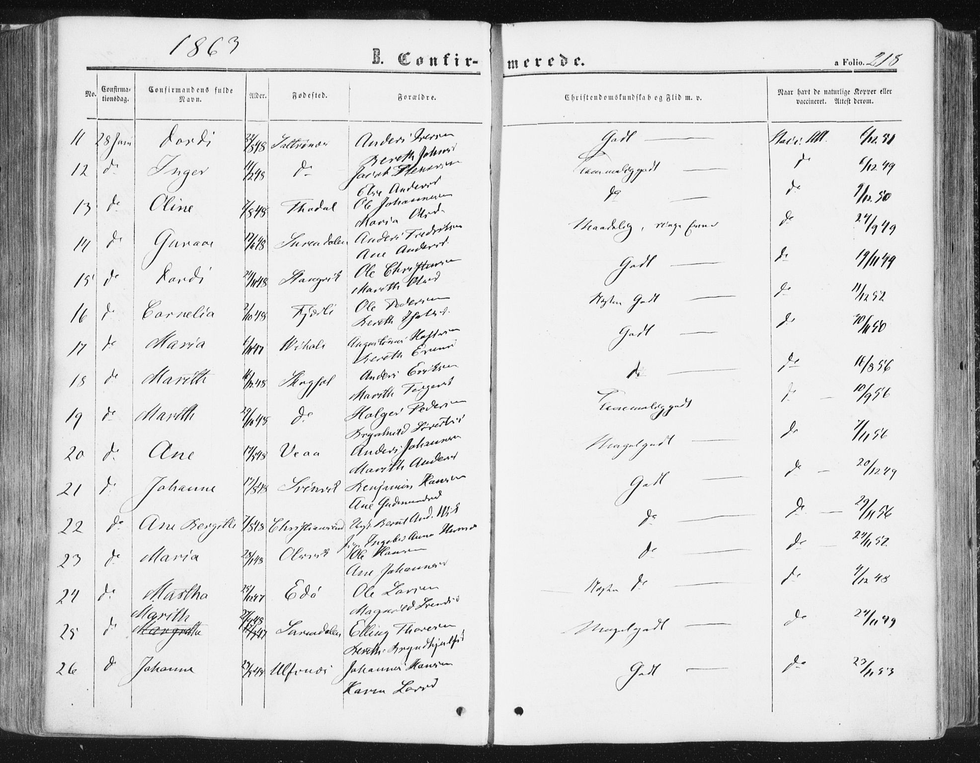 Ministerialprotokoller, klokkerbøker og fødselsregistre - Møre og Romsdal, AV/SAT-A-1454/578/L0905: Parish register (official) no. 578A04, 1859-1877, p. 218