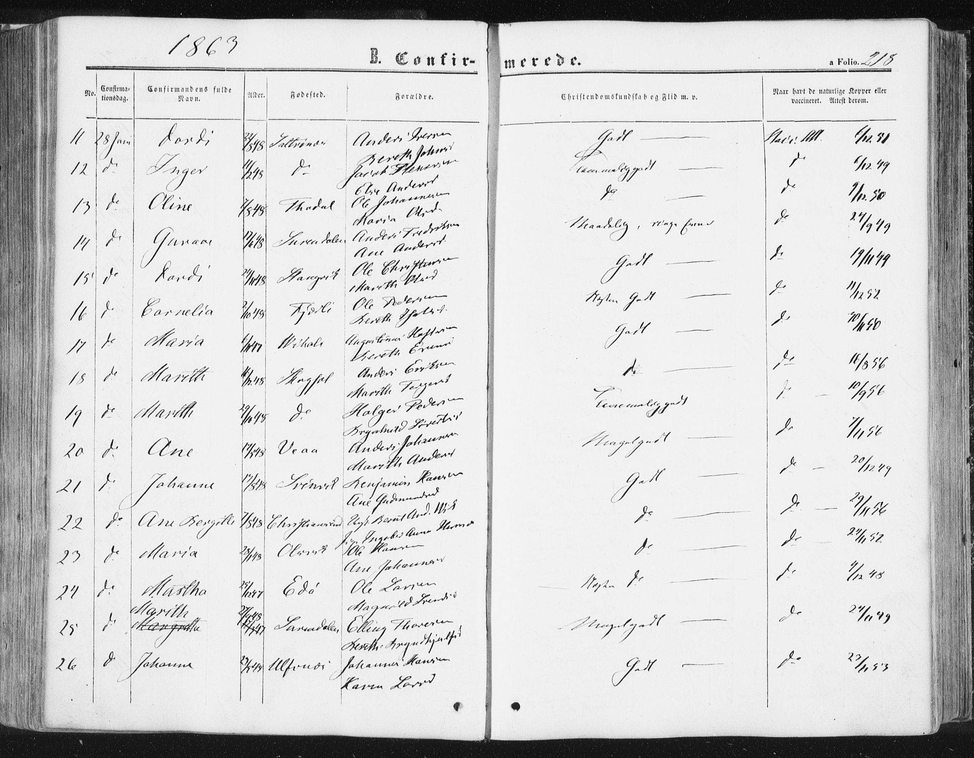 Ministerialprotokoller, klokkerbøker og fødselsregistre - Møre og Romsdal, AV/SAT-A-1454/578/L0905: Parish register (official) no. 578A04, 1859-1877, p. 218