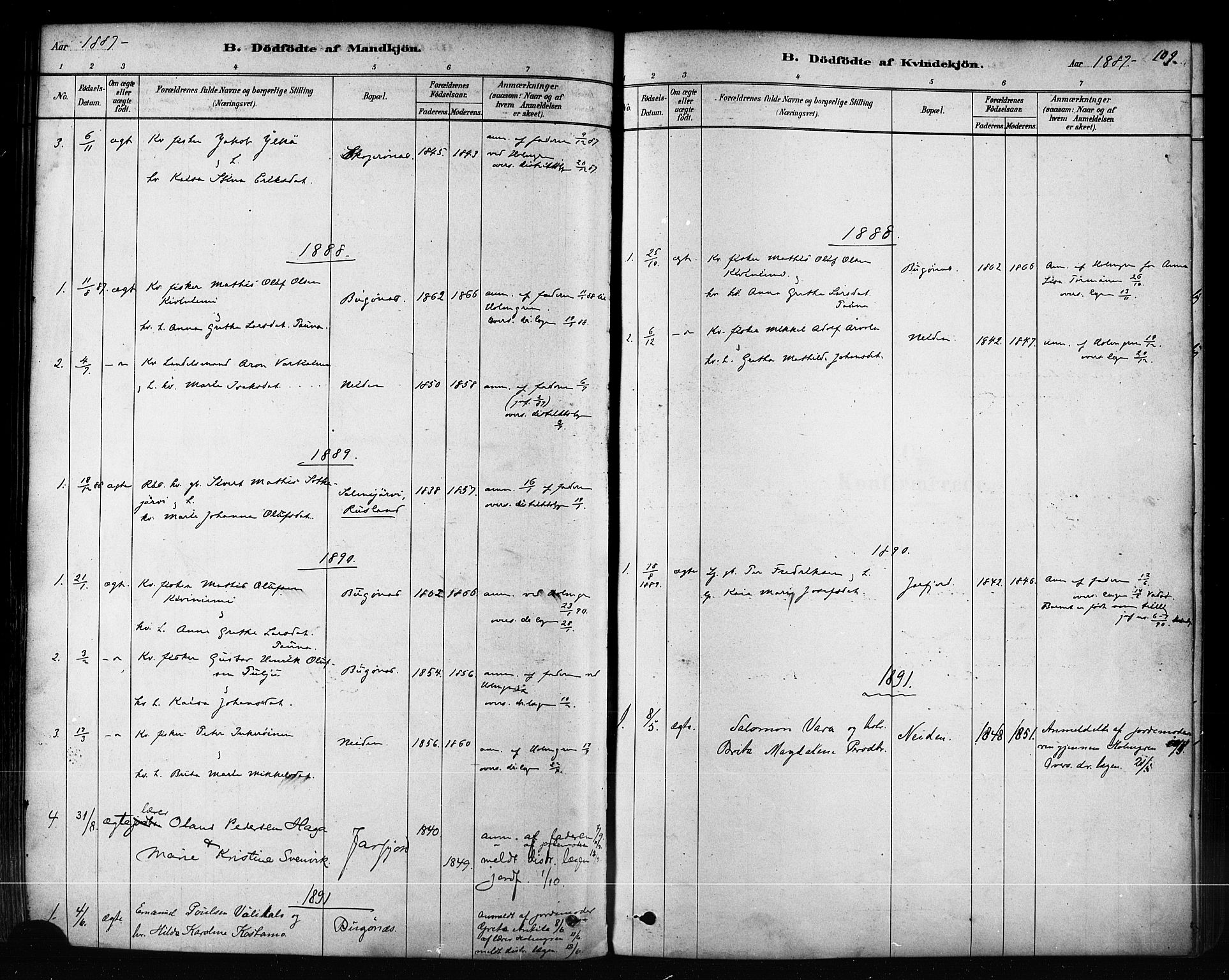 Sør-Varanger sokneprestkontor, SATØ/S-1331/H/Ha/L0003kirke: Parish register (official) no. 3, 1878-1891, p. 109