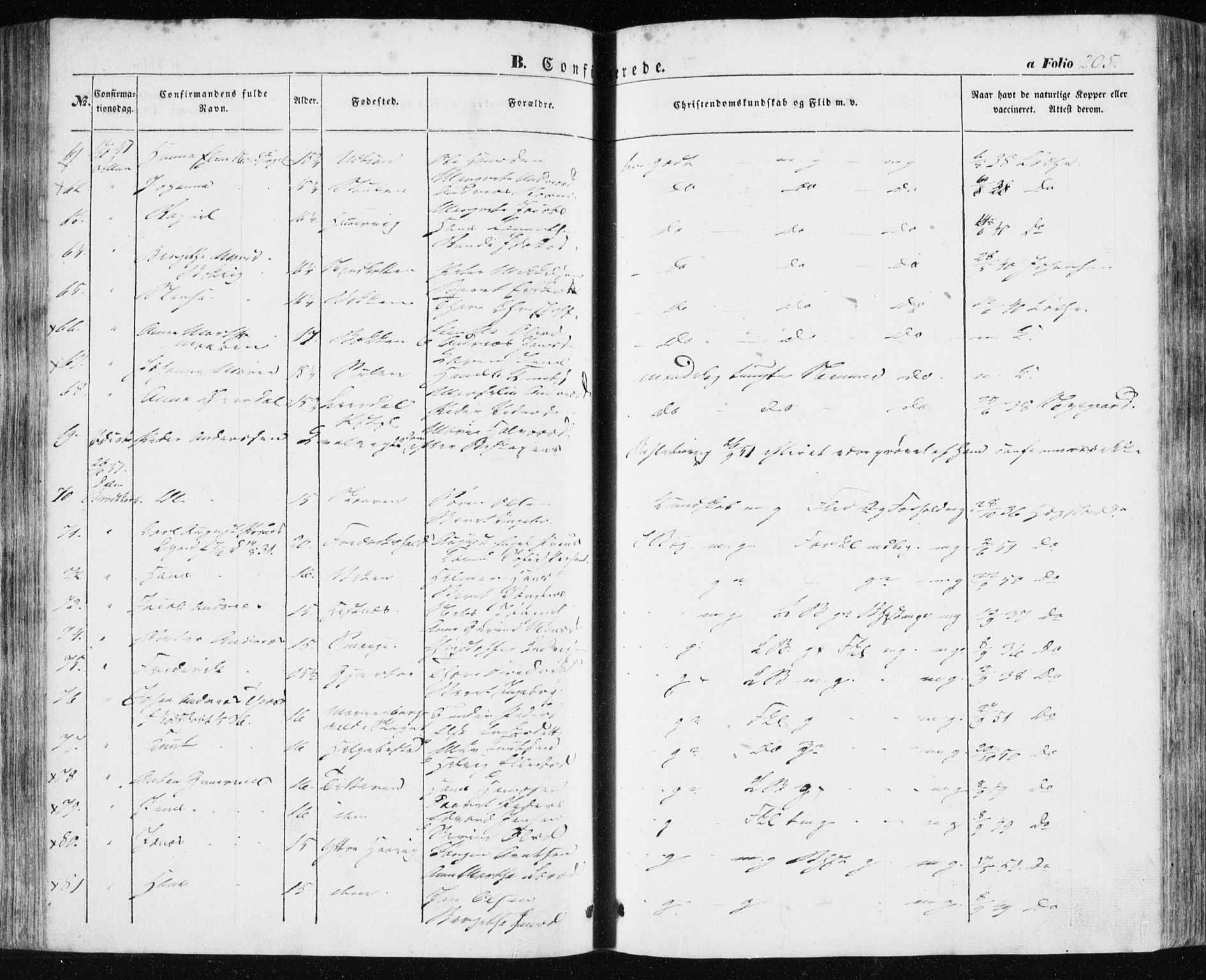 Ministerialprotokoller, klokkerbøker og fødselsregistre - Sør-Trøndelag, AV/SAT-A-1456/634/L0529: Parish register (official) no. 634A05, 1843-1851, p. 205