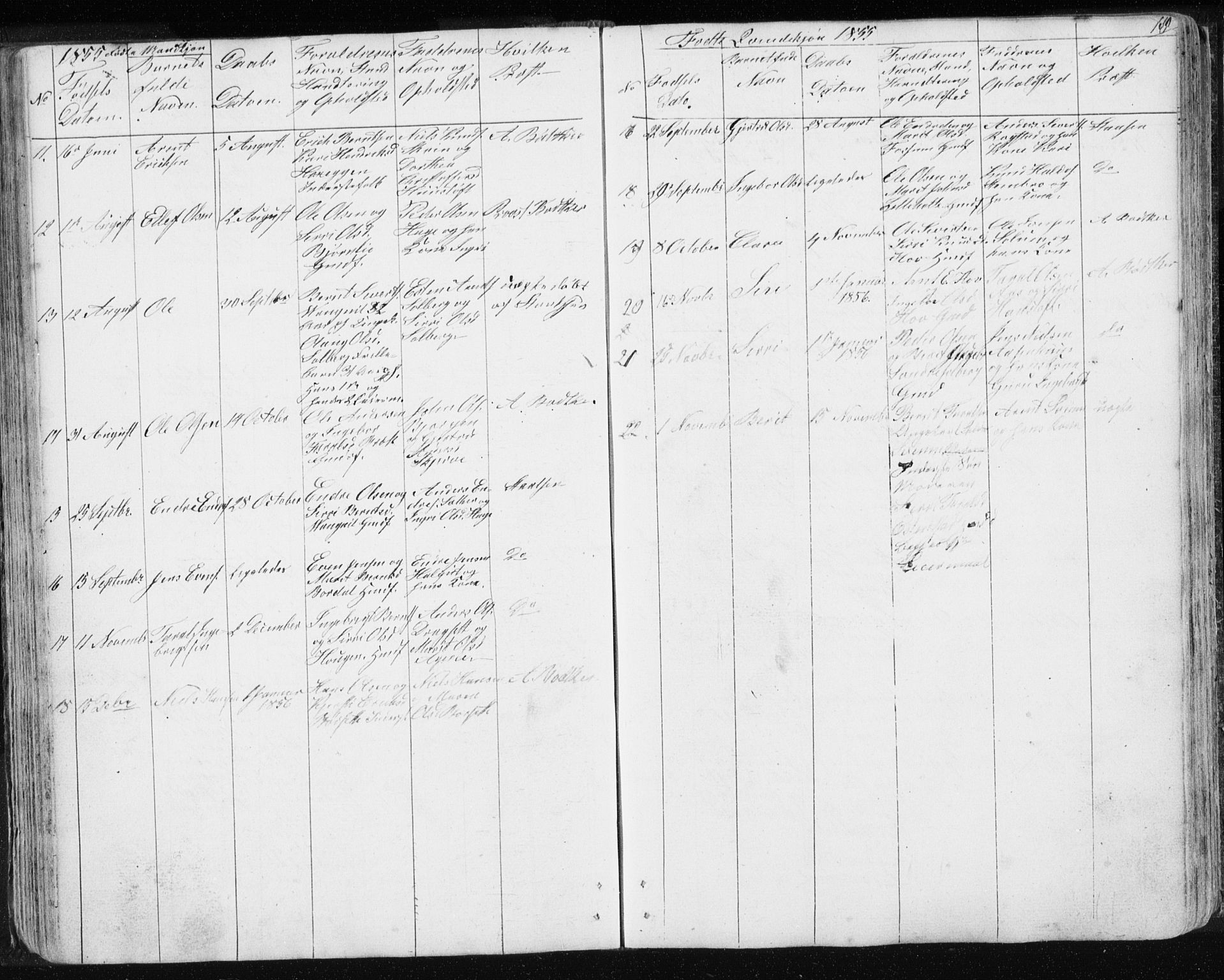 Ministerialprotokoller, klokkerbøker og fødselsregistre - Sør-Trøndelag, SAT/A-1456/689/L1043: Parish register (copy) no. 689C02, 1816-1892, p. 109