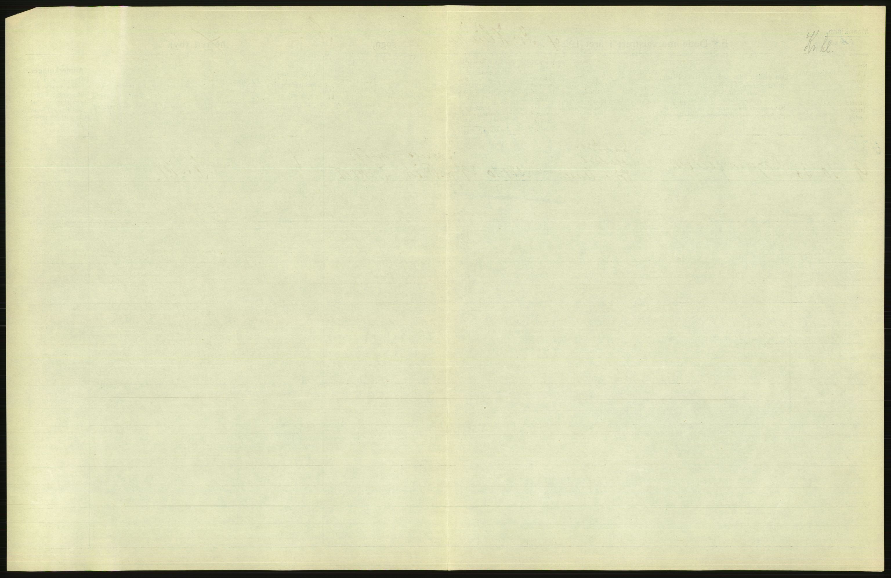 Statistisk sentralbyrå, Sosiodemografiske emner, Befolkning, AV/RA-S-2228/D/Df/Dfc/Dfcd/L0008: Kristiania: Døde menn, 1924, p. 623