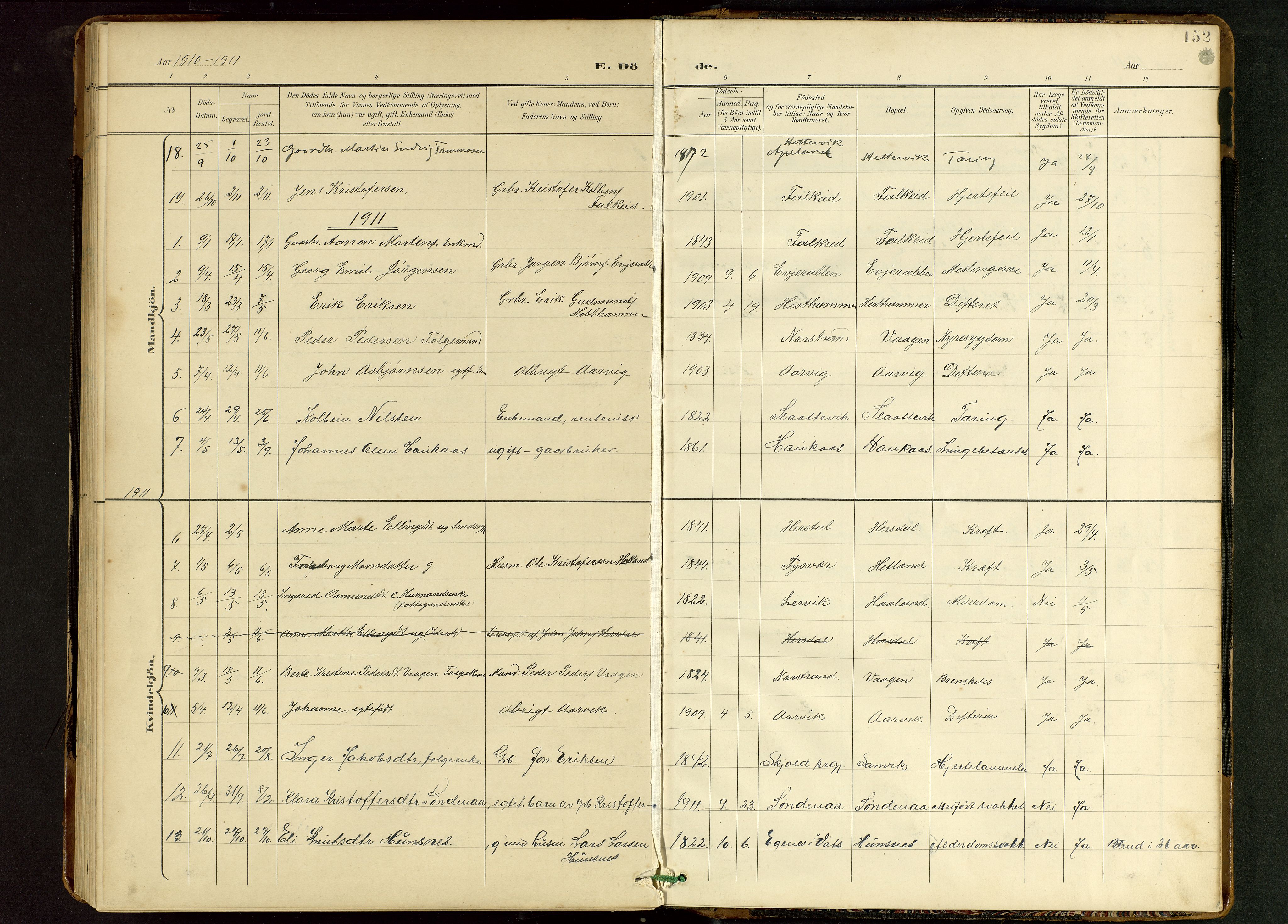 Tysvær sokneprestkontor, SAST/A -101864/H/Ha/Hab/L0010: Parish register (copy) no. B 10, 1897-1912, p. 152