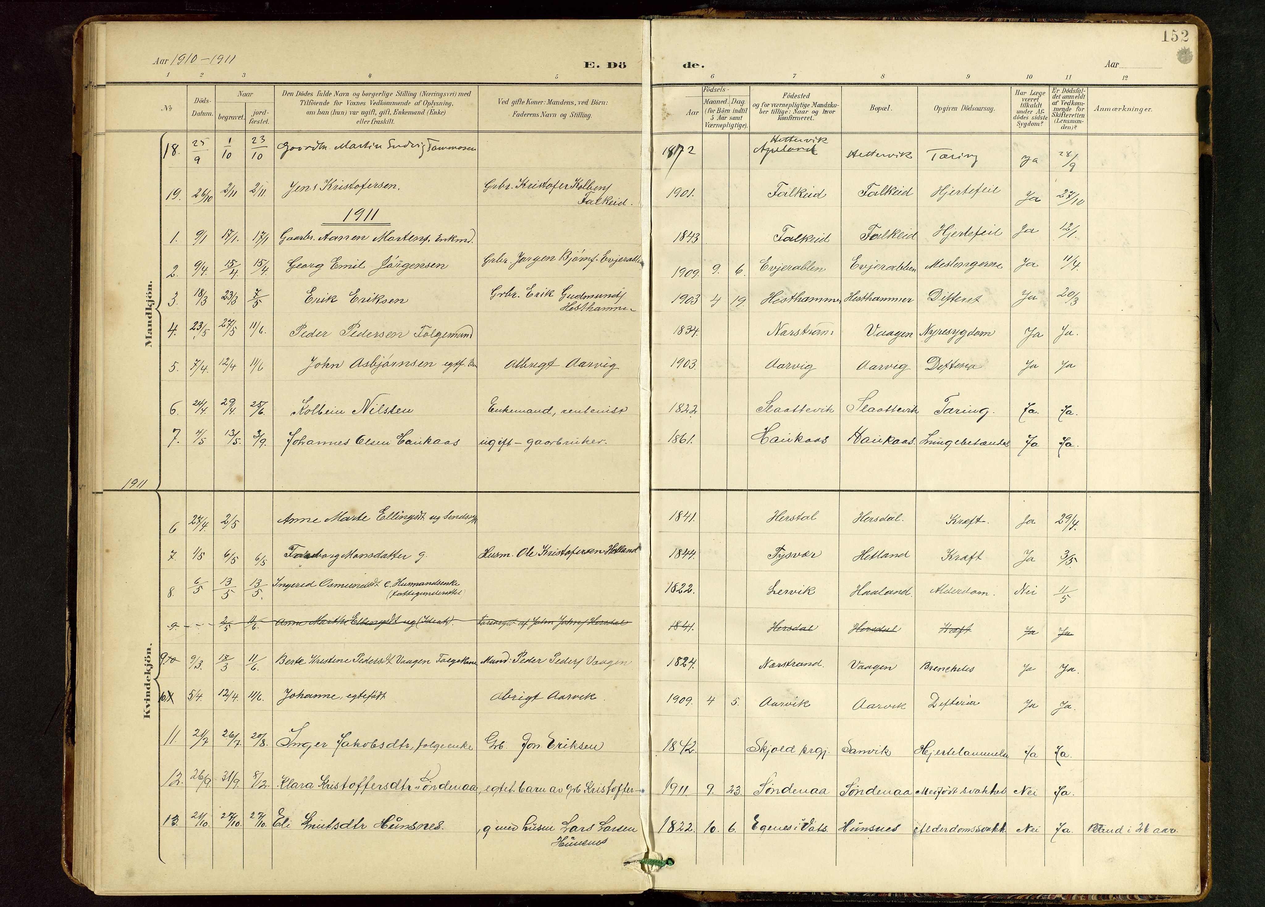 Tysvær sokneprestkontor, AV/SAST-A -101864/H/Ha/Hab/L0010: Parish register (copy) no. B 10, 1897-1912, p. 152