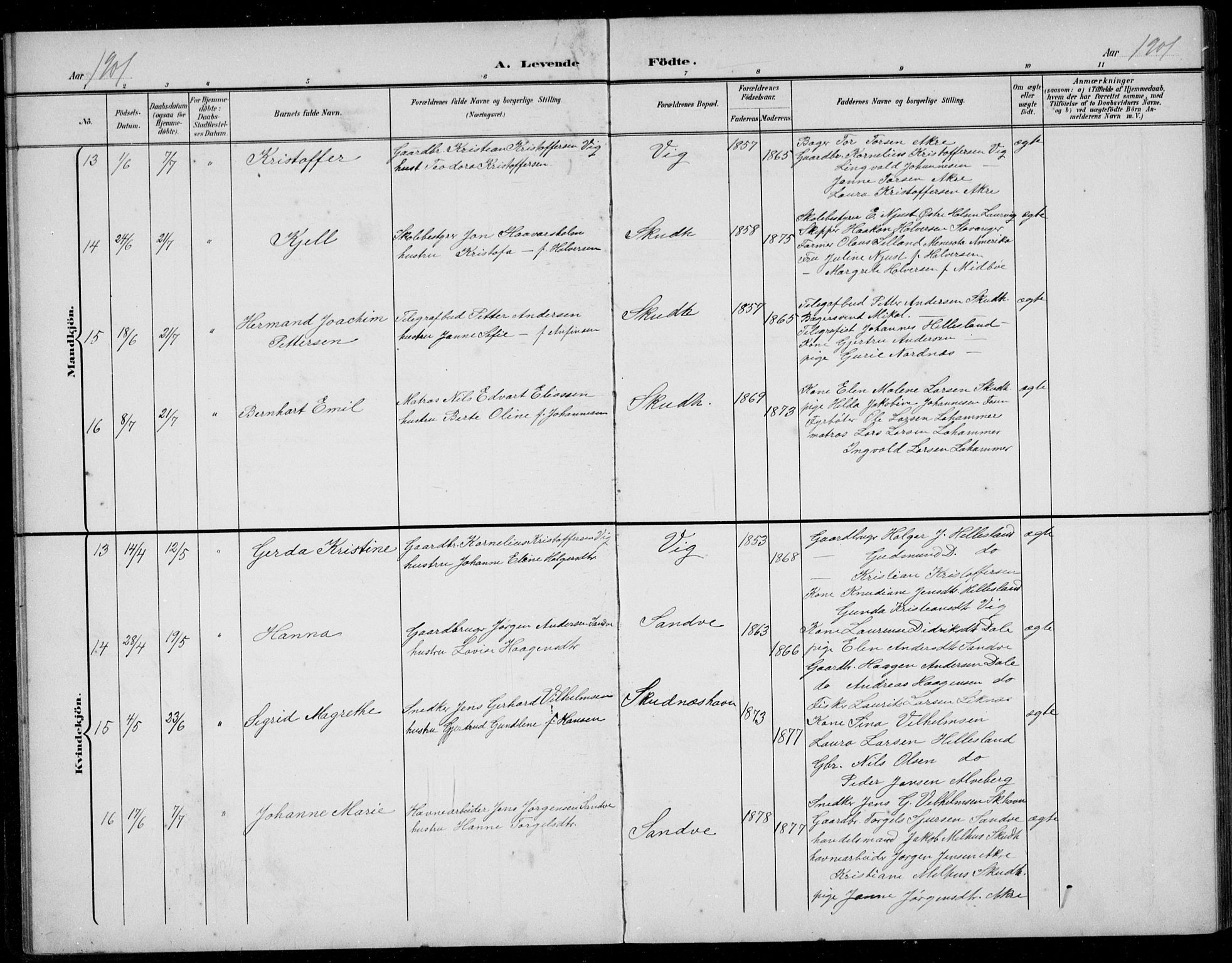 Skudenes sokneprestkontor, AV/SAST-A -101849/H/Ha/Hab/L0008: Parish register (copy) no. B 8, 1900-1937