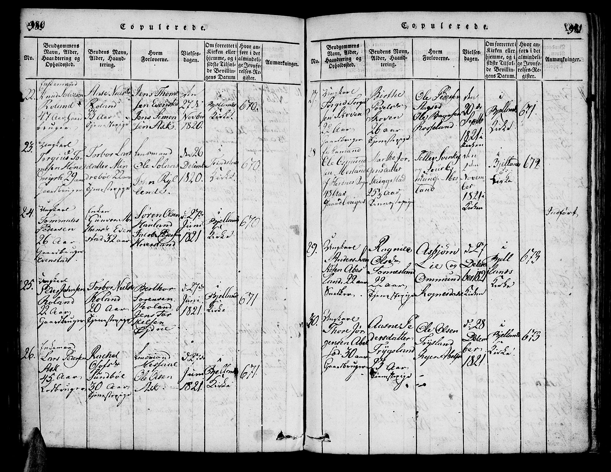 Bjelland sokneprestkontor, SAK/1111-0005/F/Fa/Faa/L0002: Parish register (official) no. A 2, 1816-1866, p. 380-381