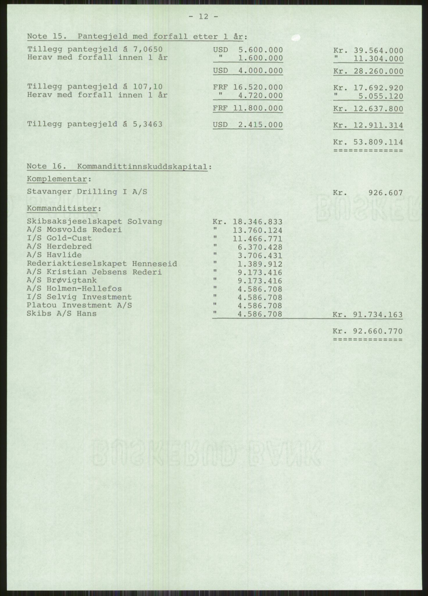 Pa 1503 - Stavanger Drilling AS, AV/SAST-A-101906/A/Ac/L0002: Årsberetninger, 1979-1982, p. 449