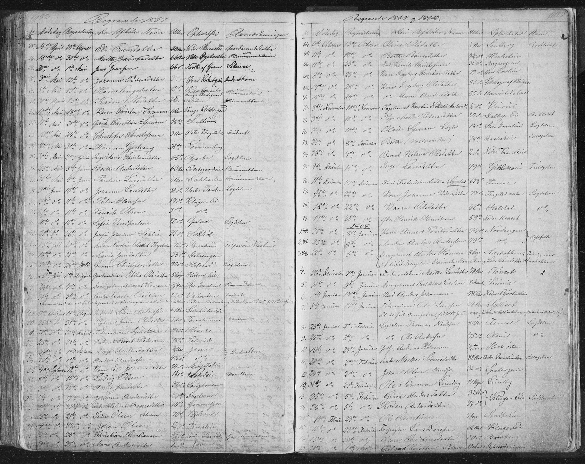 Vang prestekontor, Hedmark, SAH/PREST-008/H/Ha/Hab/L0010B: Parish register (copy) no. 10b, 1854-1896, p. 1082-1083
